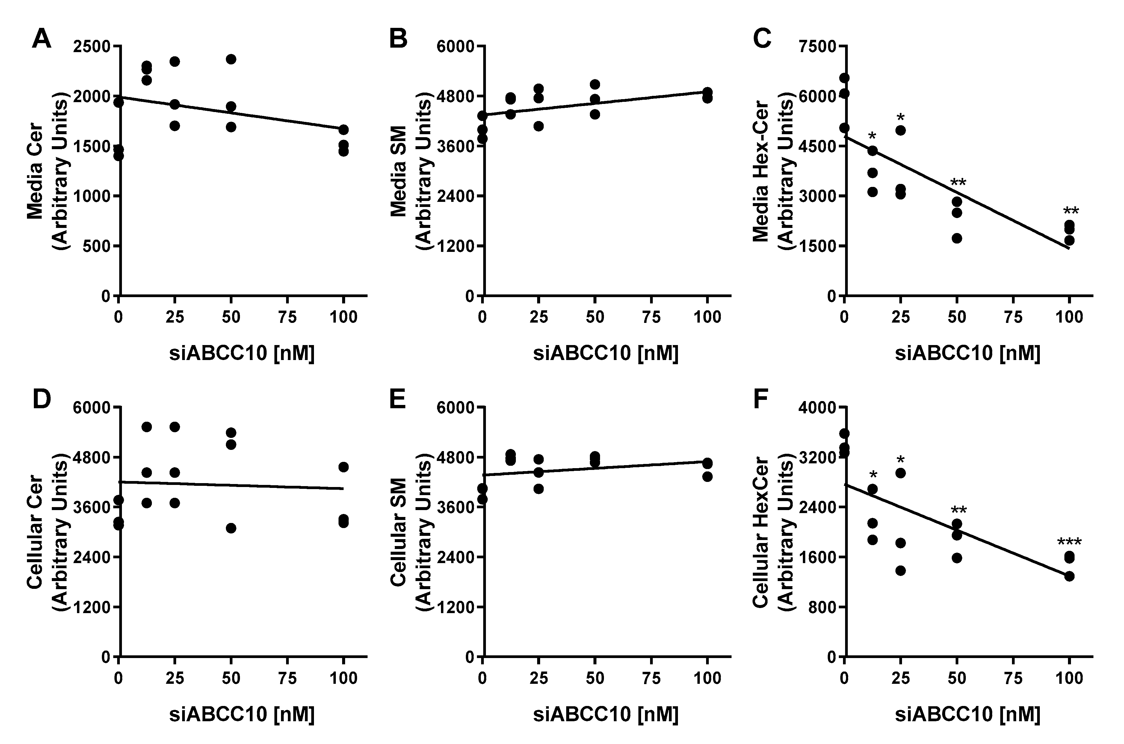 Nutrients 14 04401 g003