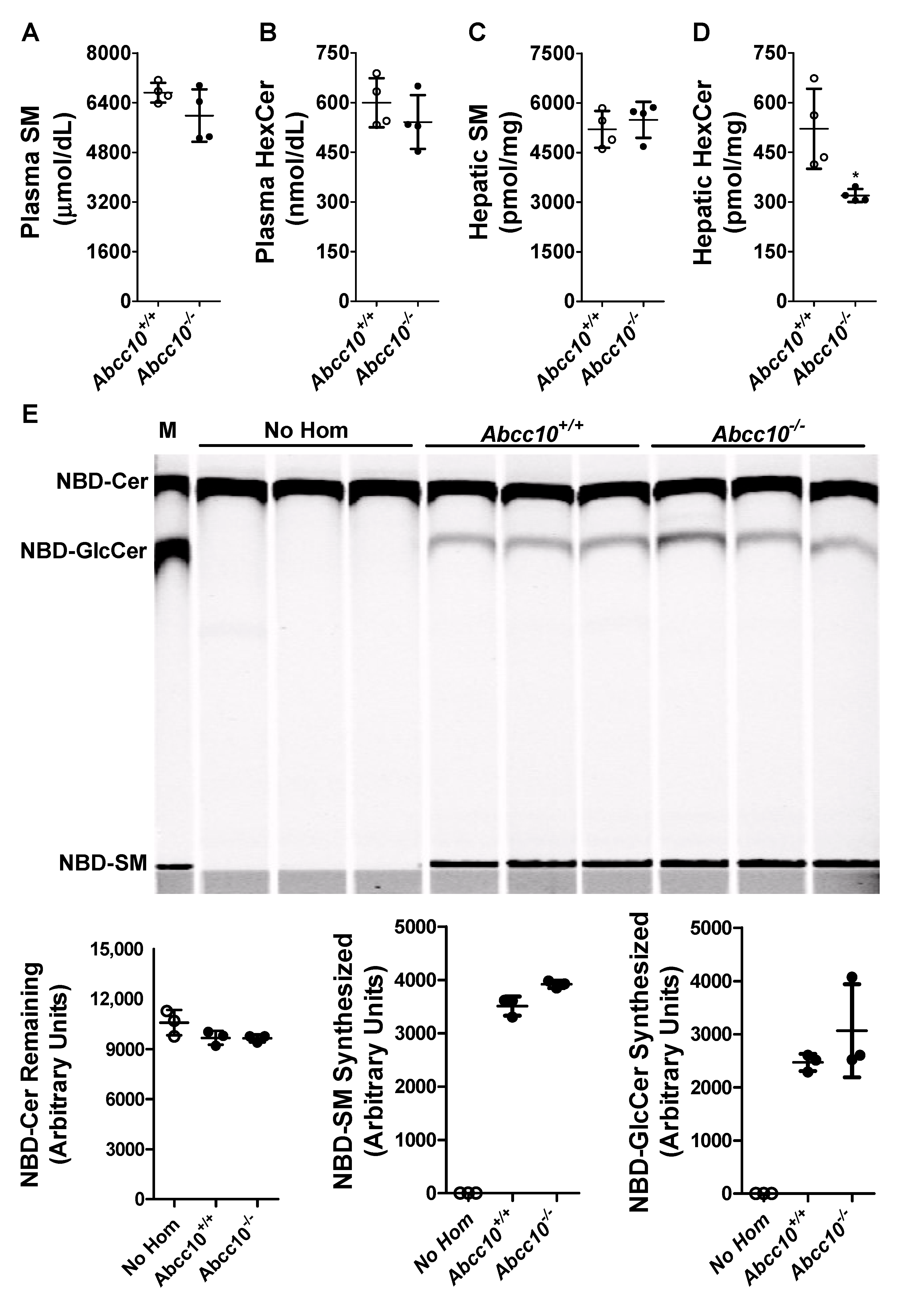 Nutrients 14 04401 g005