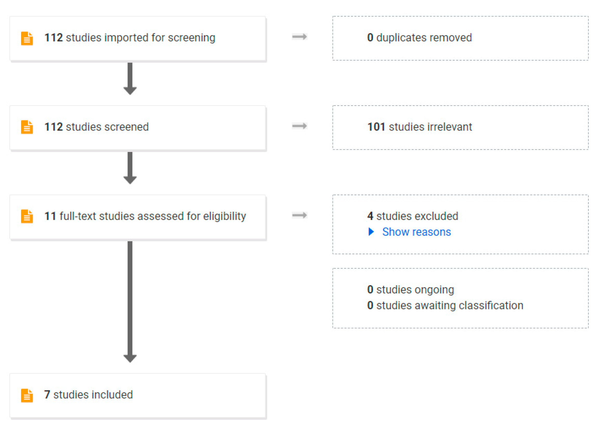 Nutrients 14 04423 g002