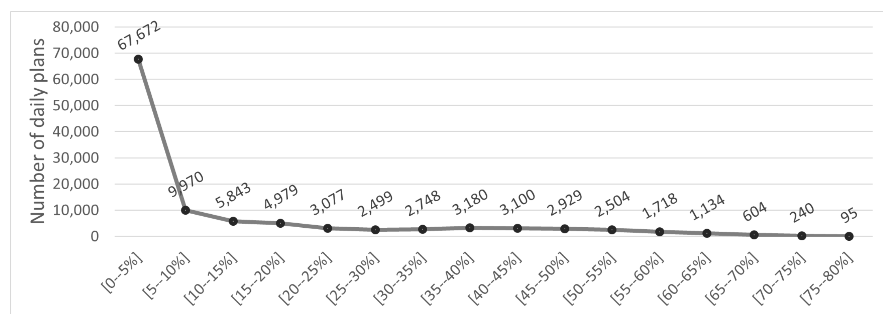 Nutrients 14 04435 g007 Nutrients 14 04435 g007