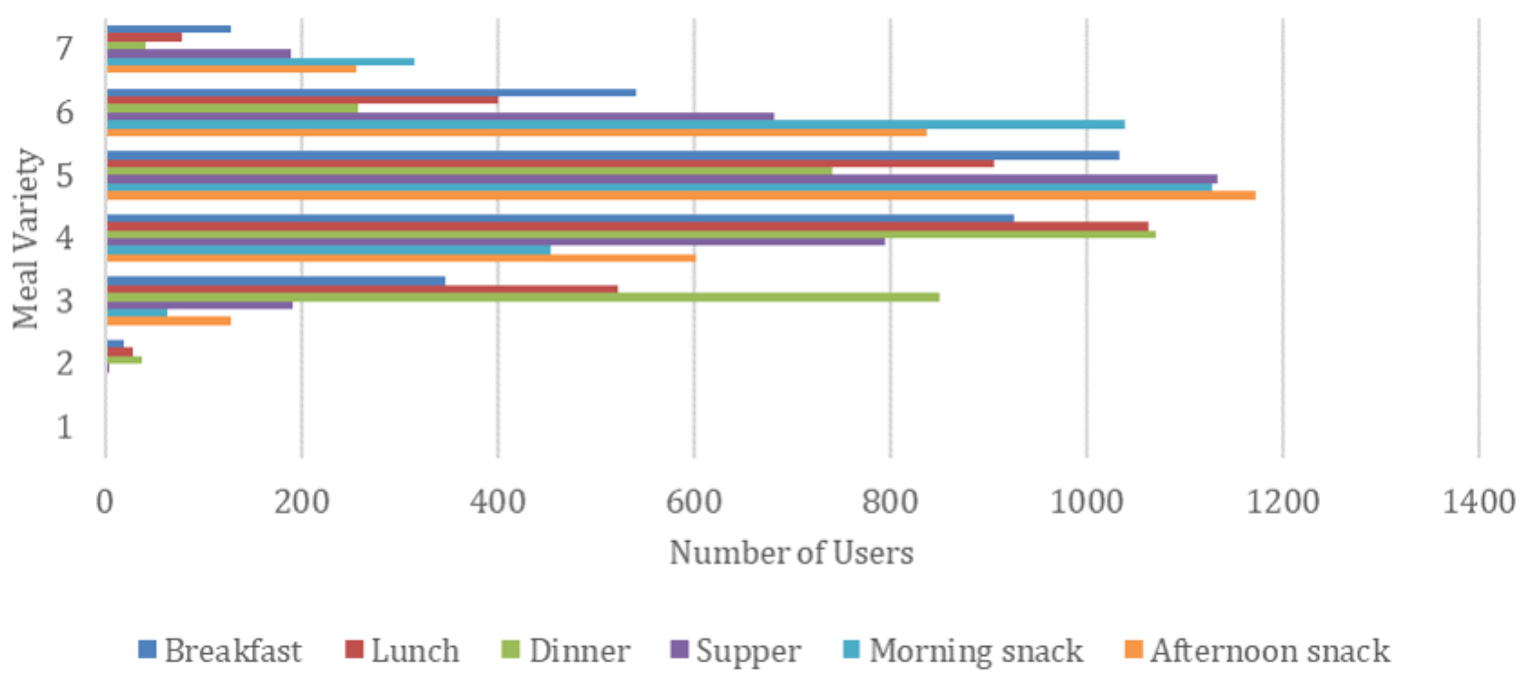 Nutrients 14 04435 g009 Nutrients 14 04435 g009
