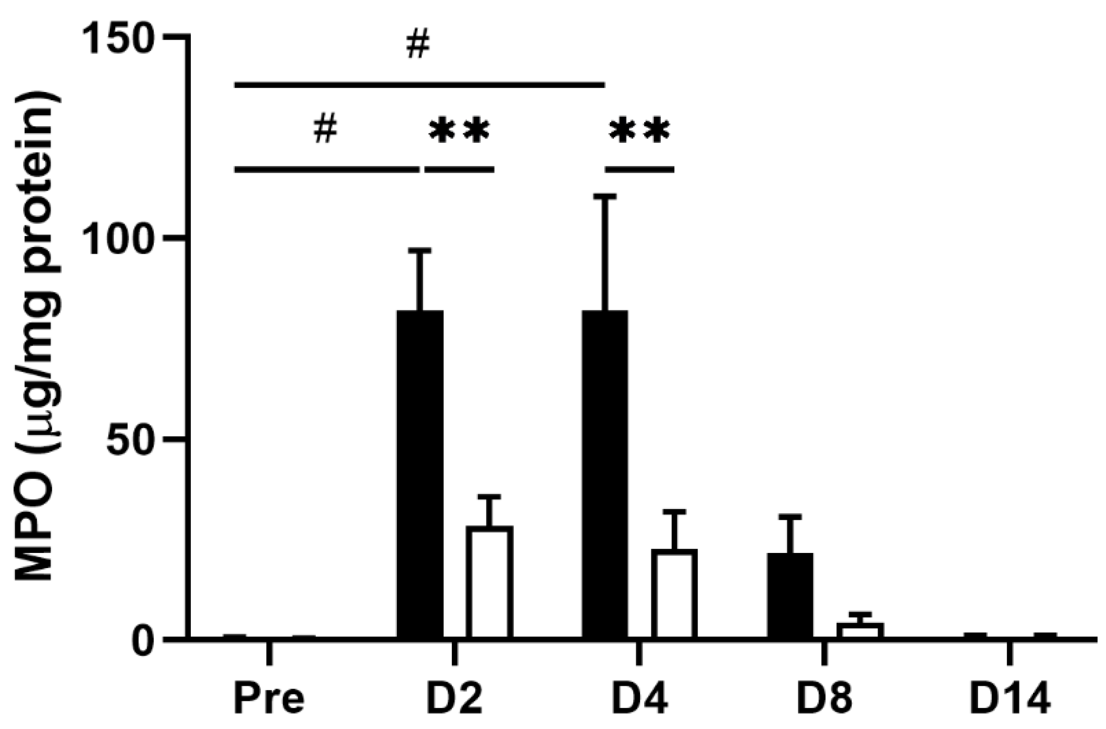 Nutrients 14 04451 g003