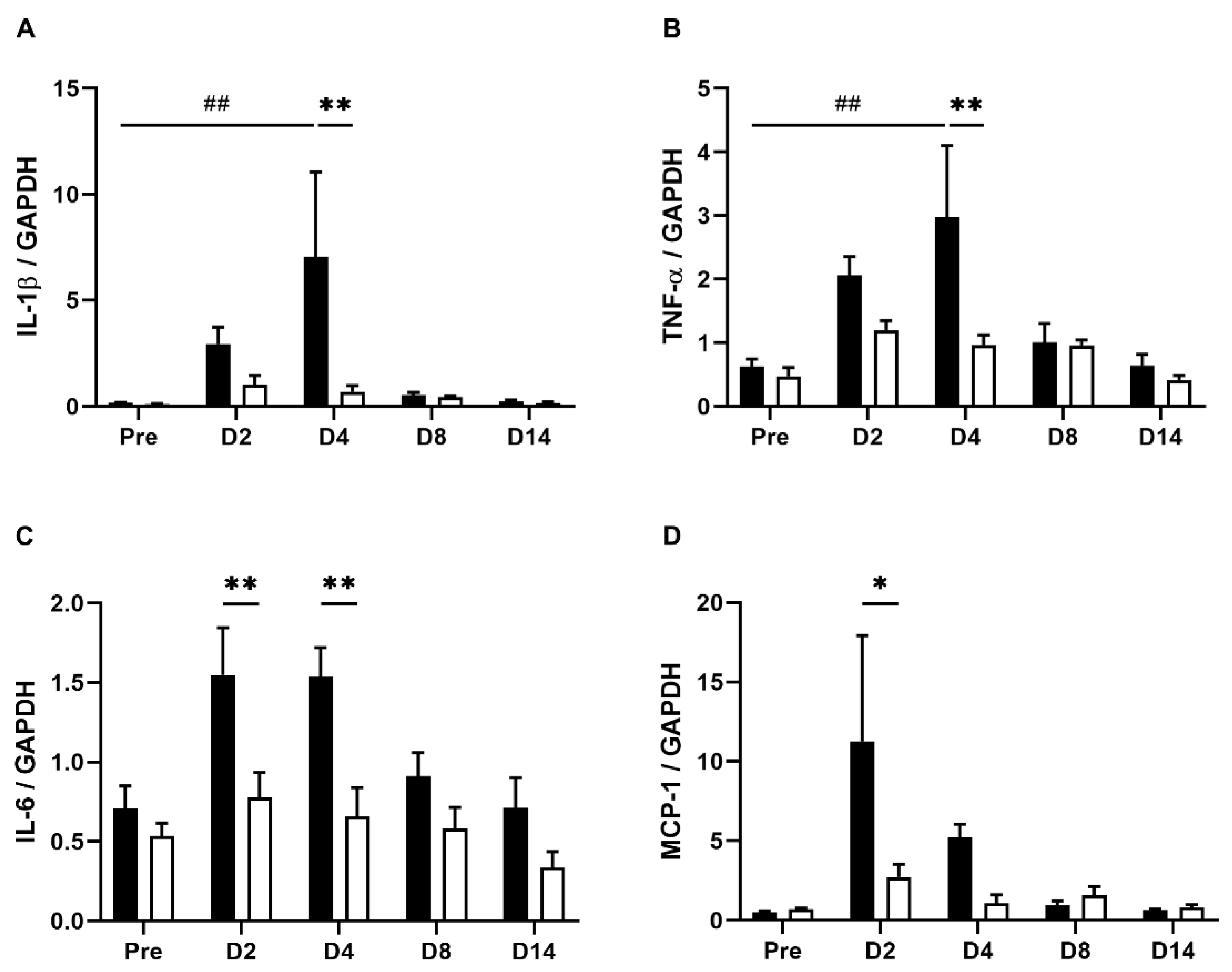 Nutrients 14 04451 g004