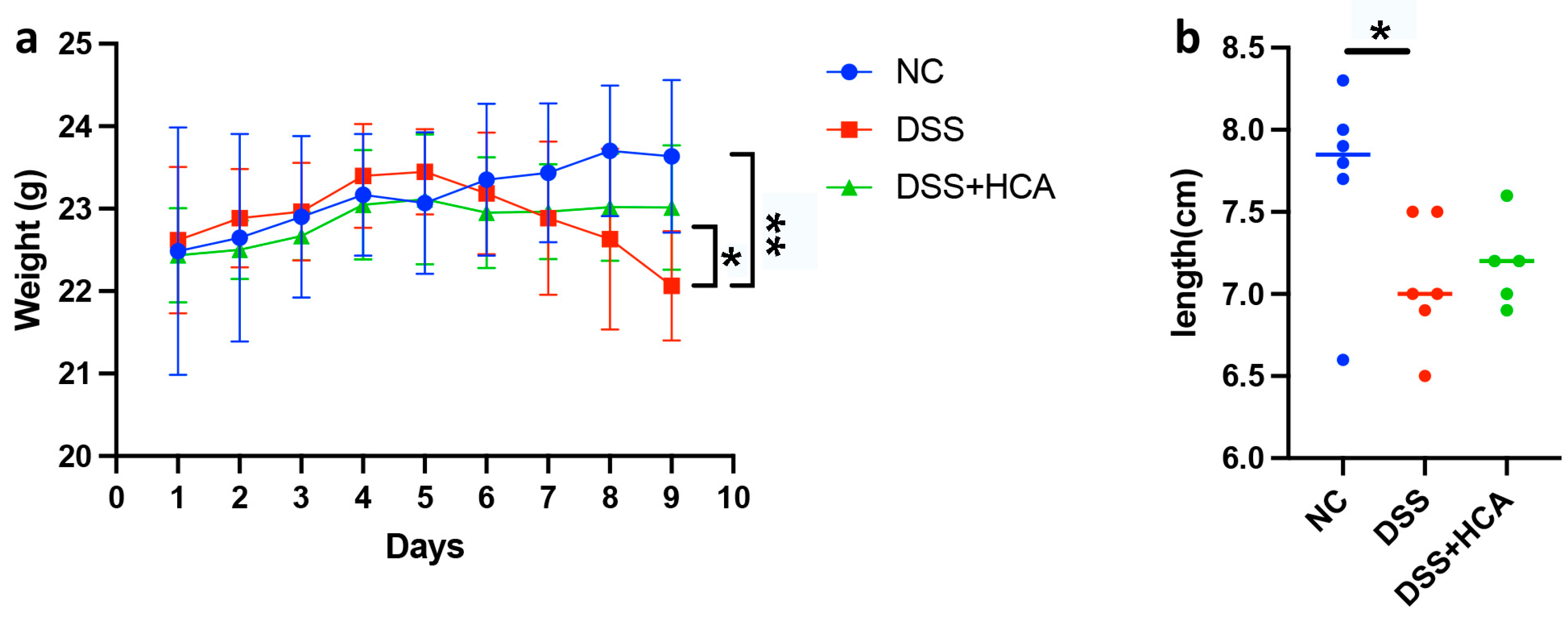 Nutrients 14 04463 g011 Nutrients 14 04463 g011