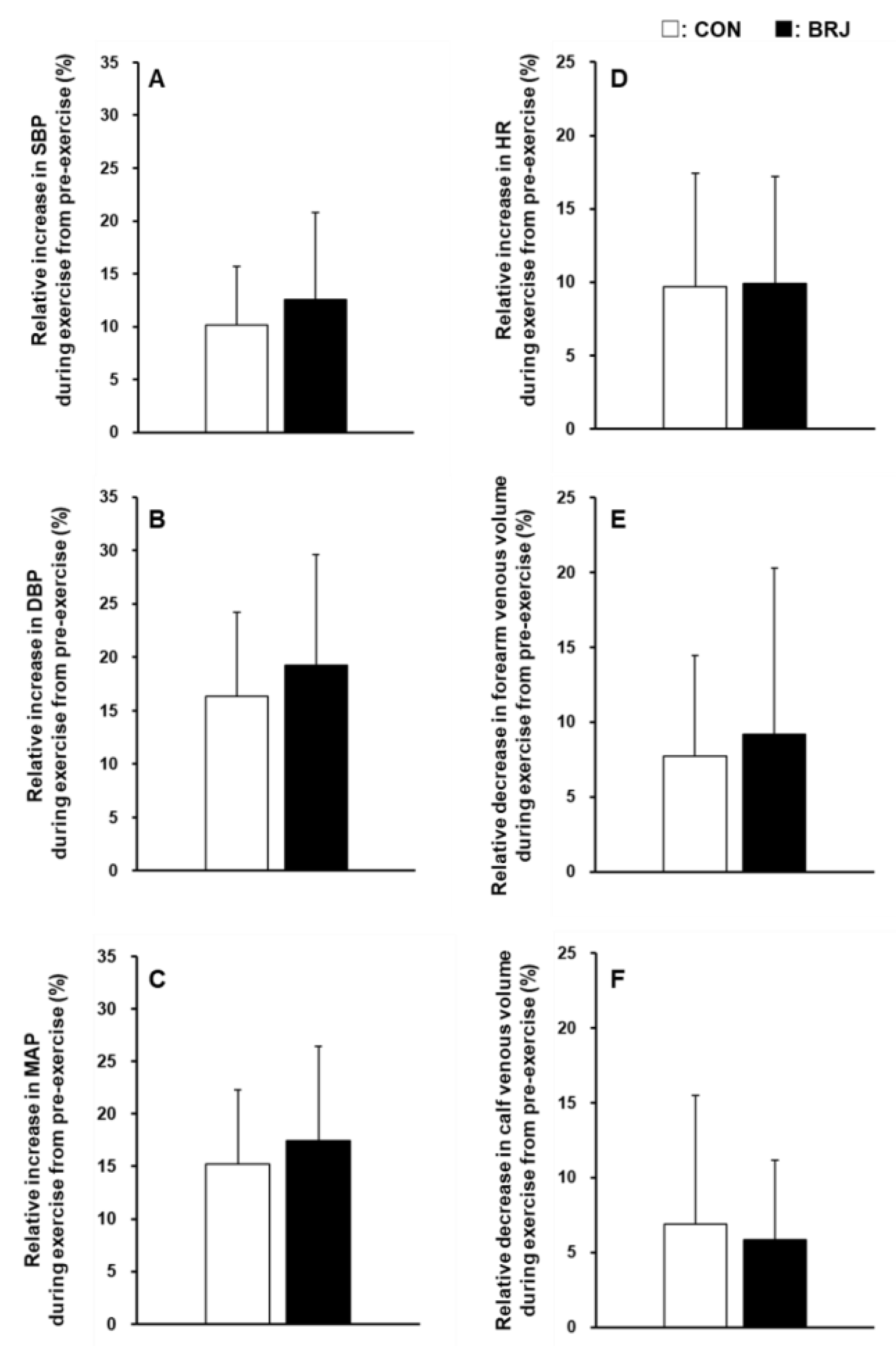 Nutrients 14 04464 g002