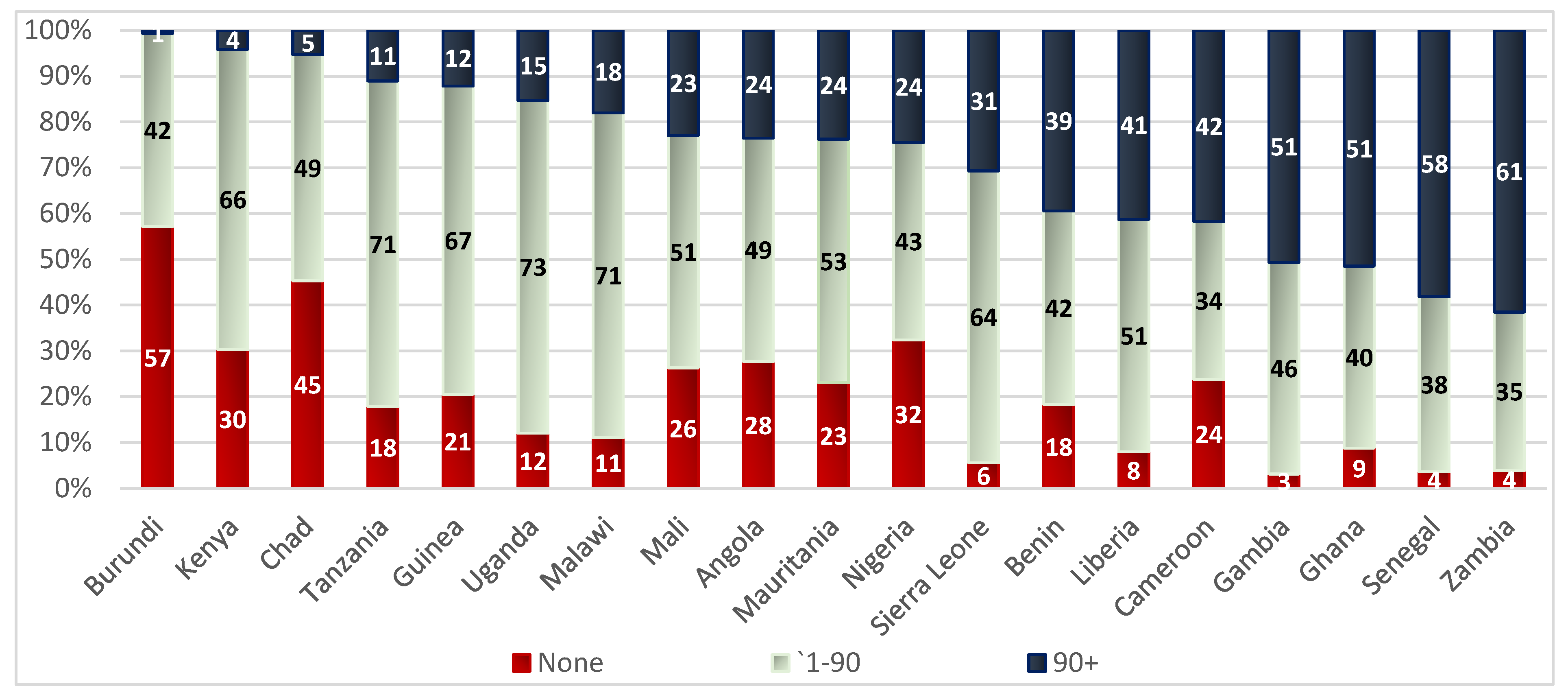 Nutrients 14 04496 g001 Nutrients 14 04496 g001