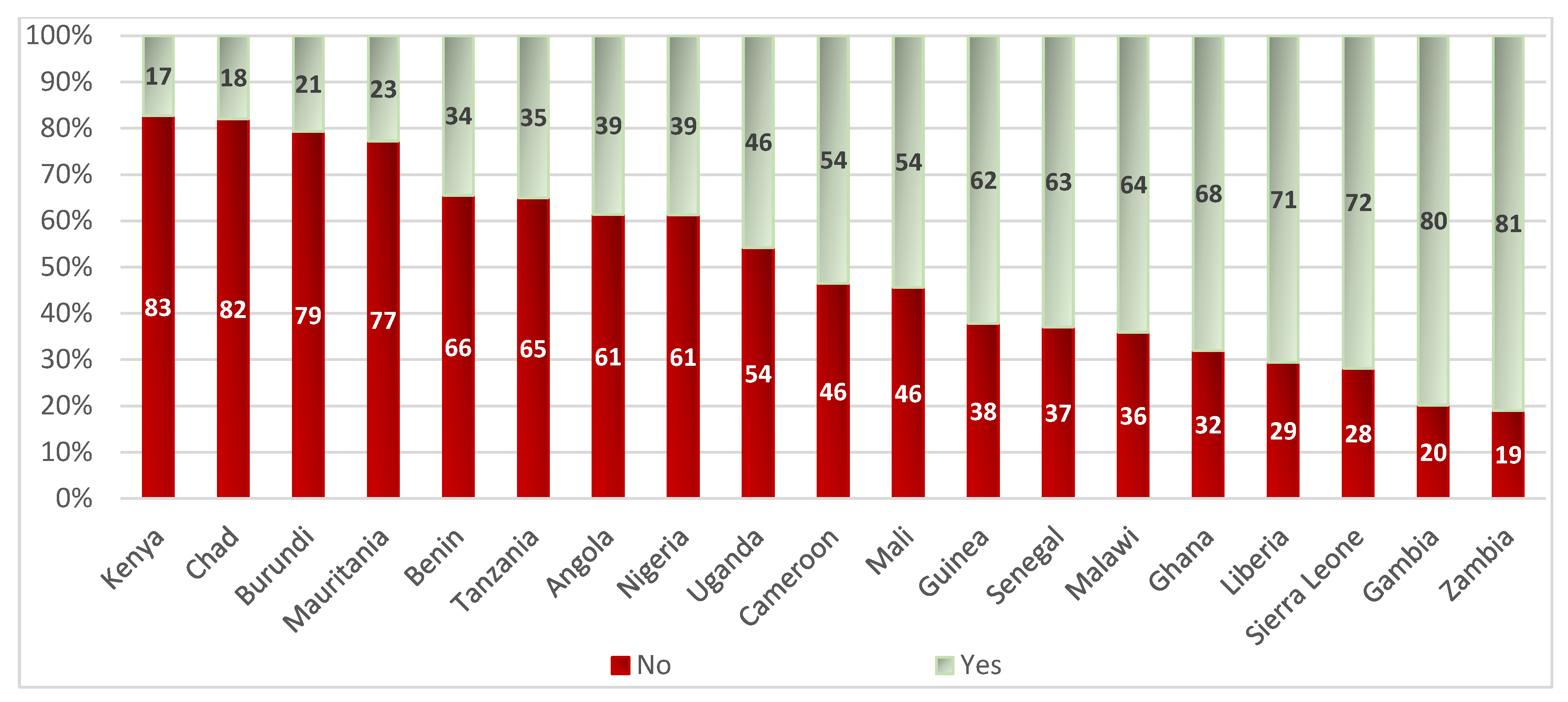Nutrients 14 04496 g002 Nutrients 14 04496 g002