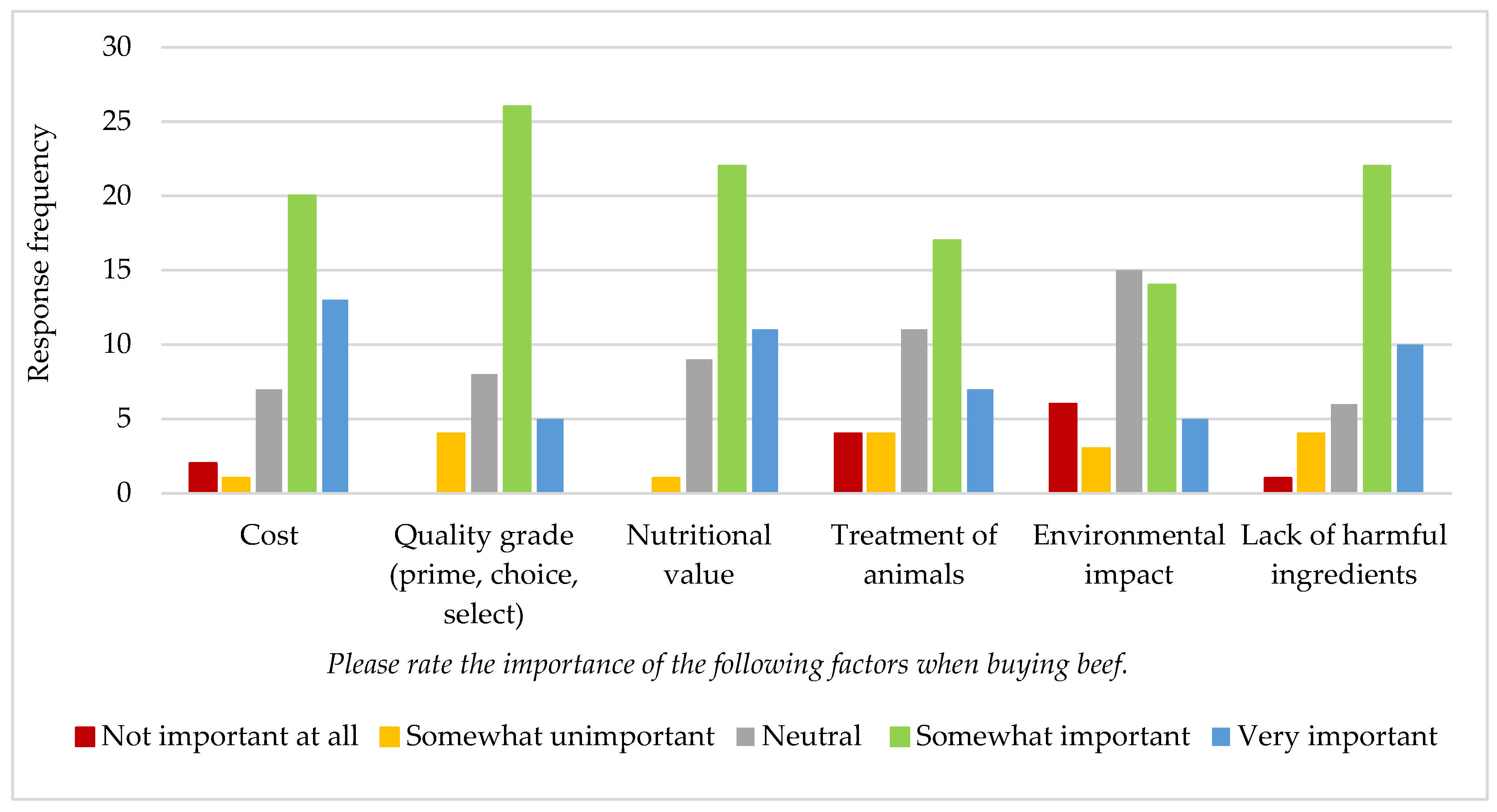 Nutrients 14 04497 g004 Nutrients 14 04497 g004