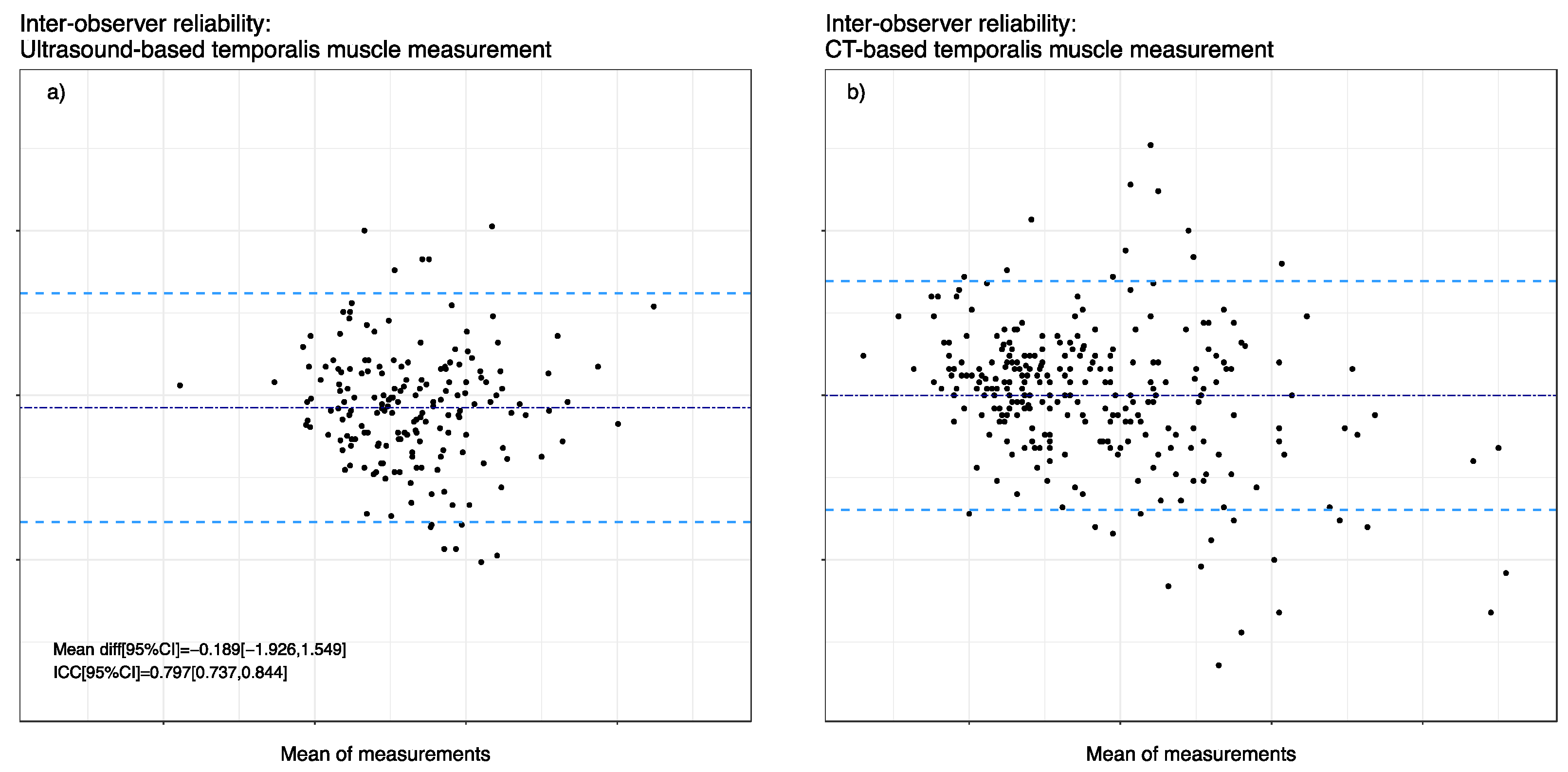 Nutrients 14 04498 g003