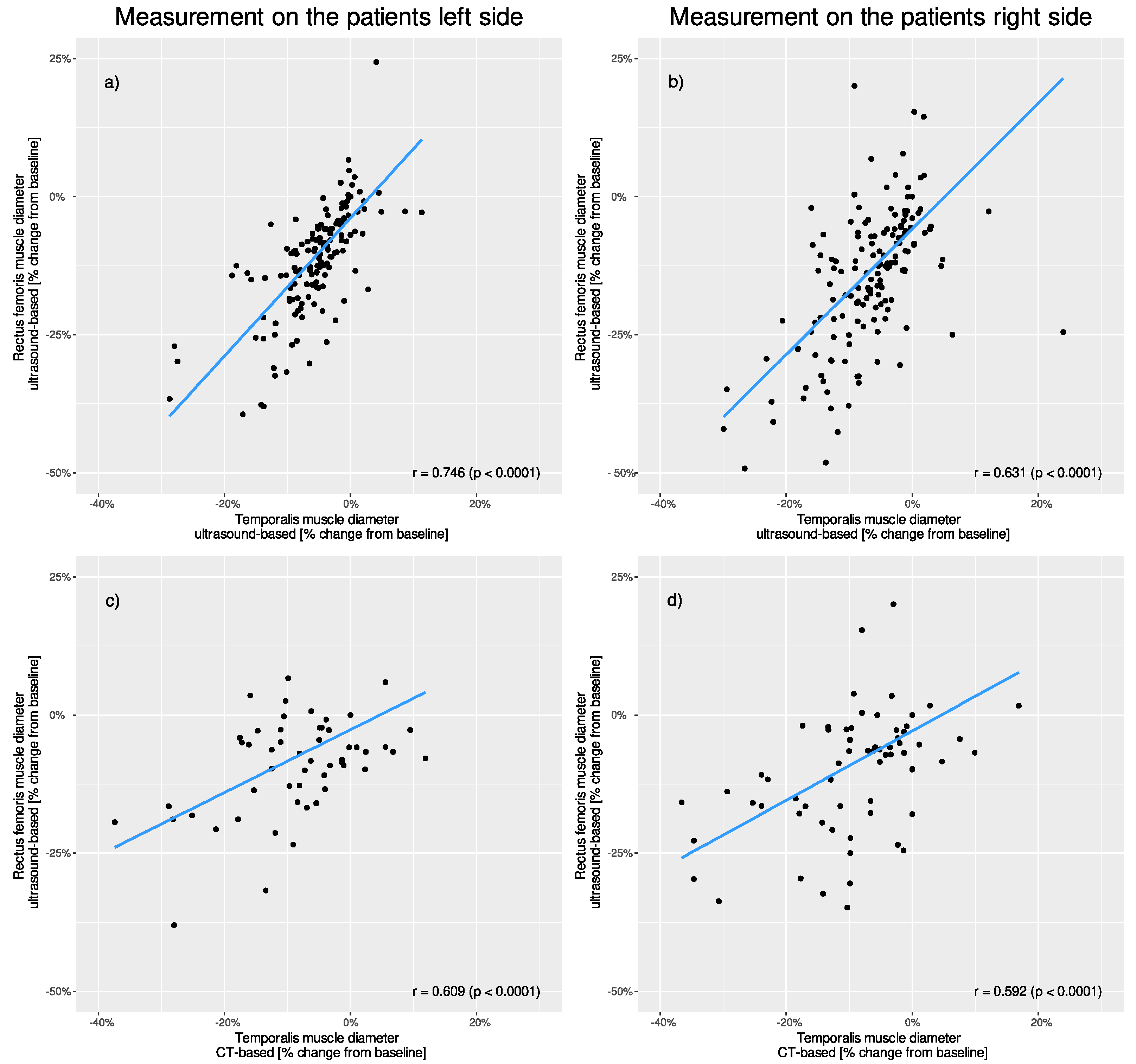 Nutrients 14 04498 g004