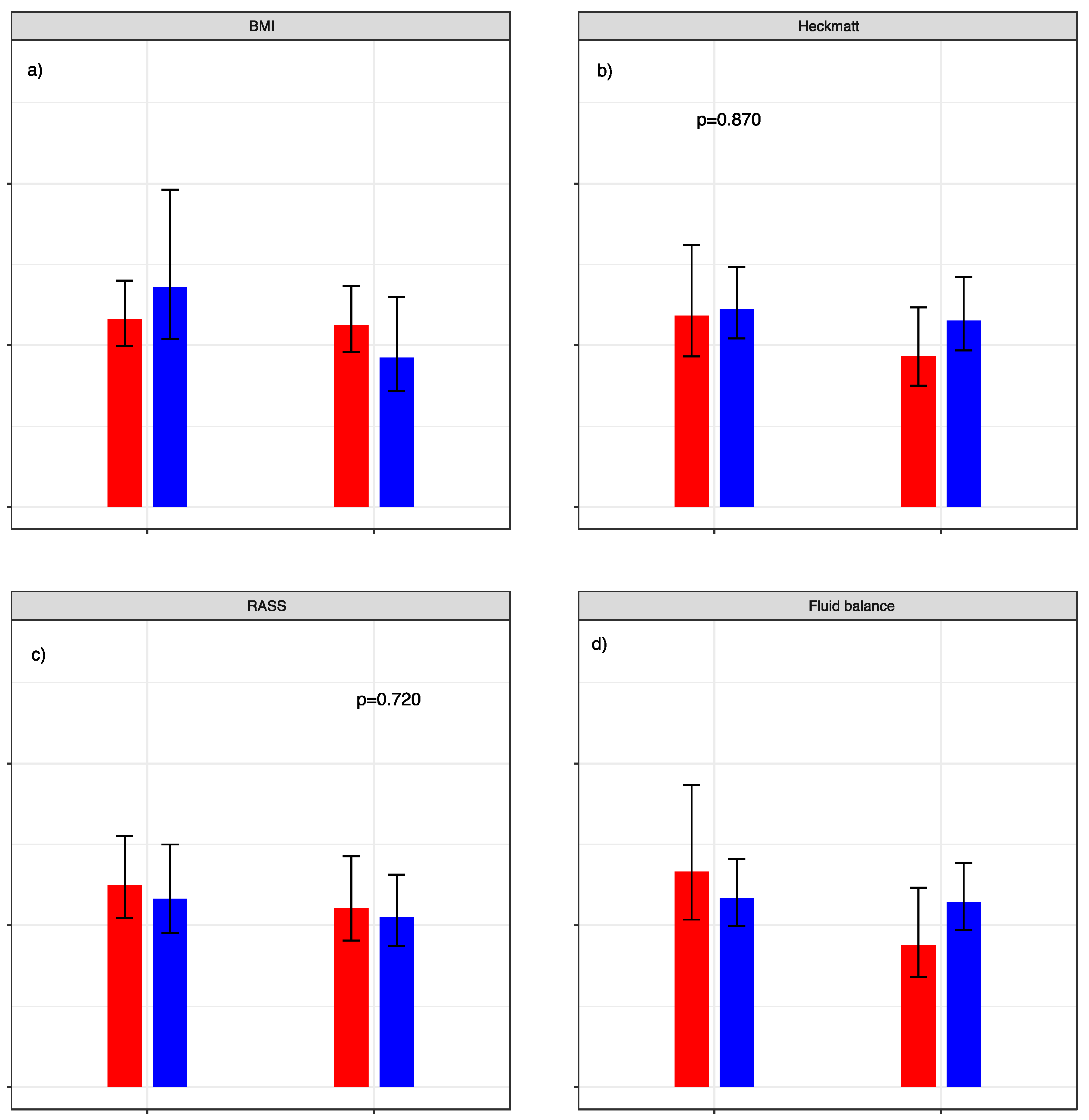 Nutrients 14 04498 g005