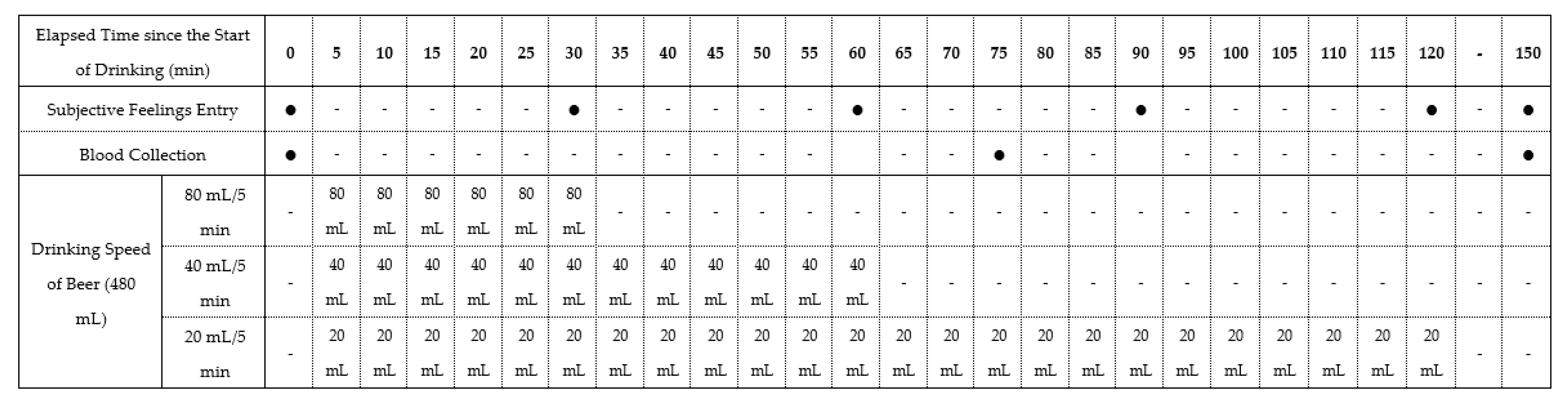 Nutrients 14 04502 g001 Nutrients 14 04502 g001