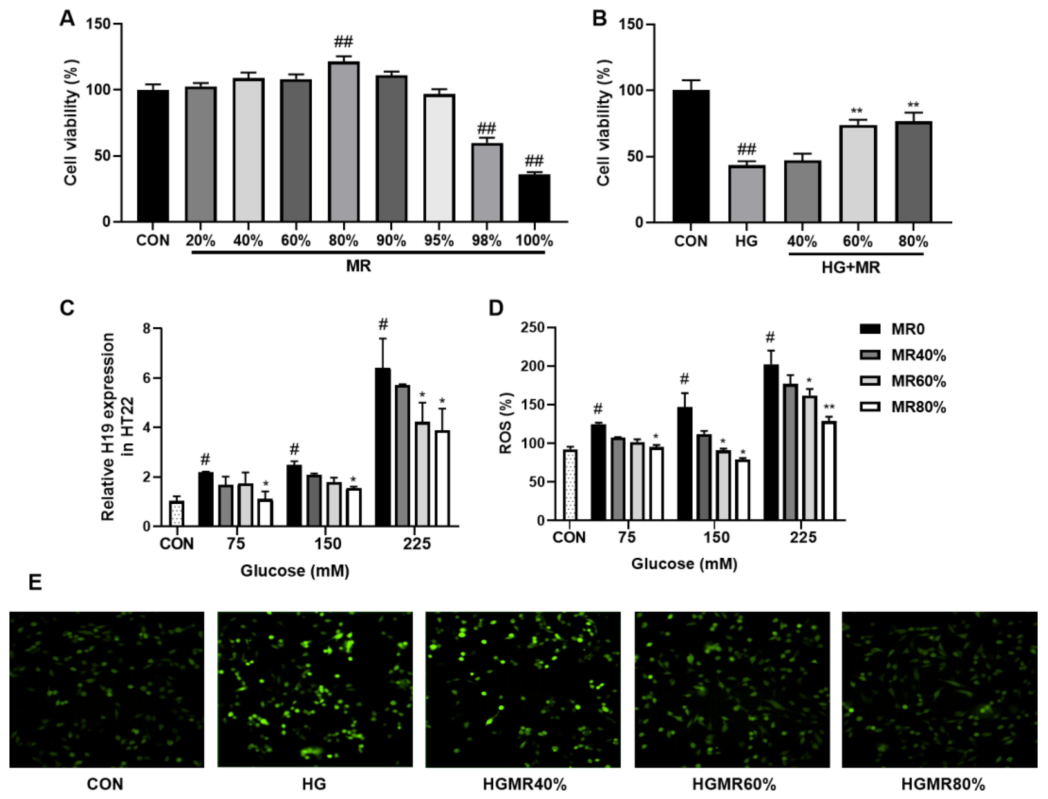 Nutrients 14 04503 g005