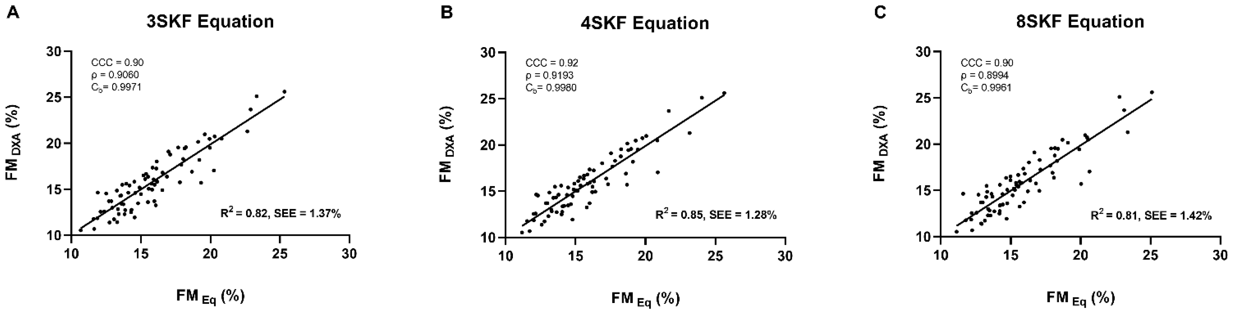 Nutrients 14 04514 g001