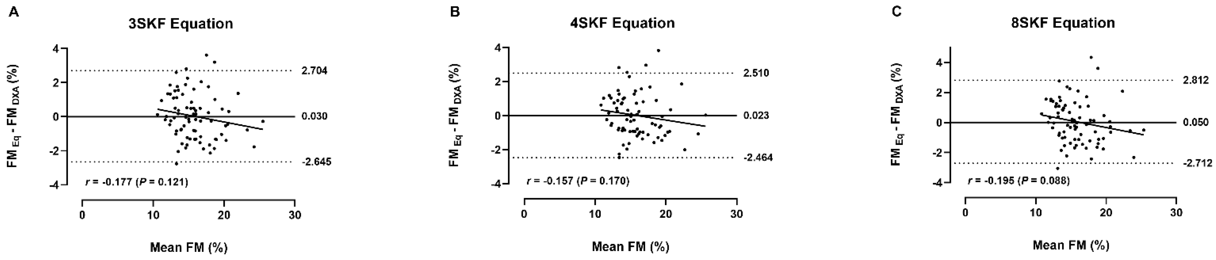 Nutrients 14 04514 g002
