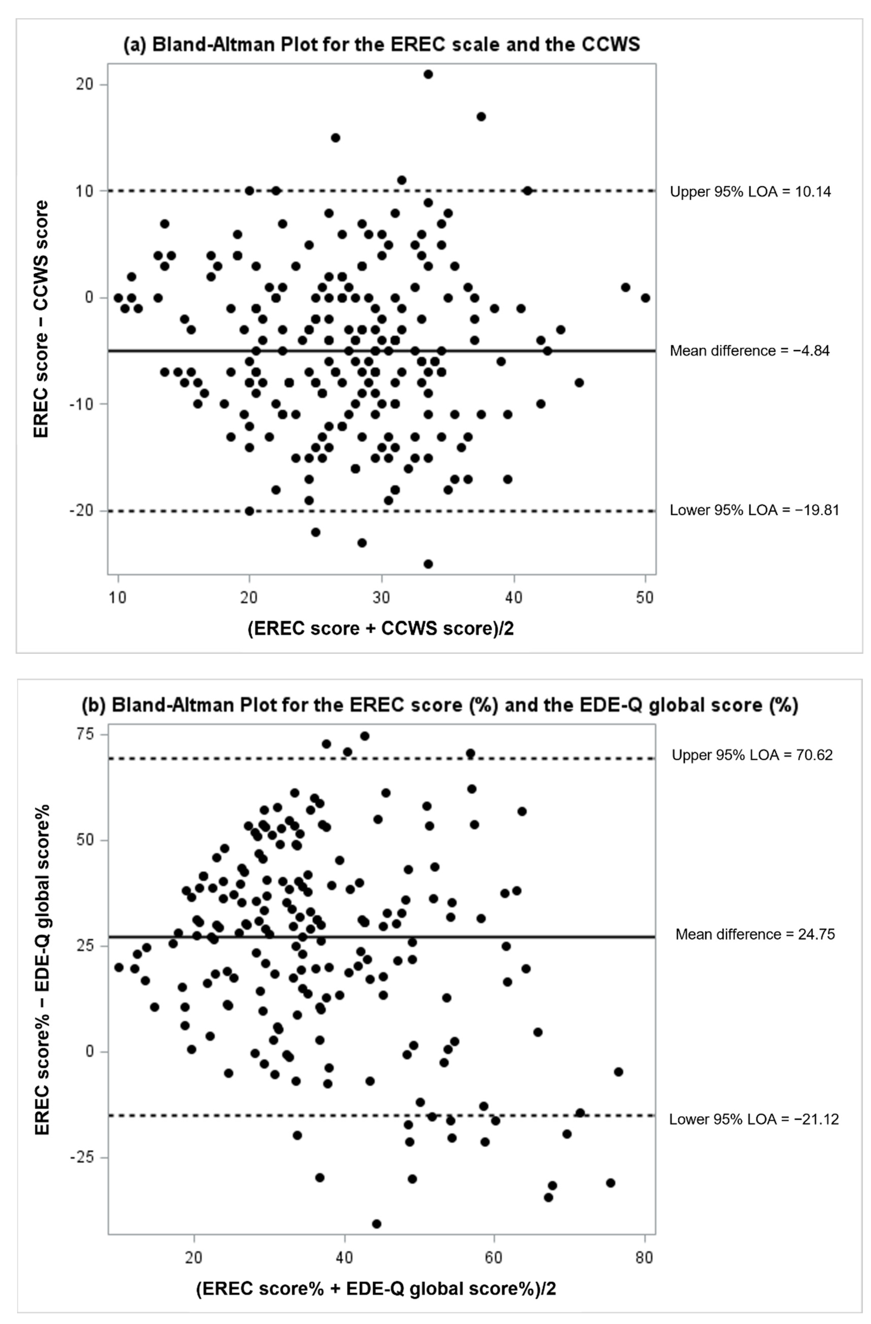 Nutrients 14 04517 g001