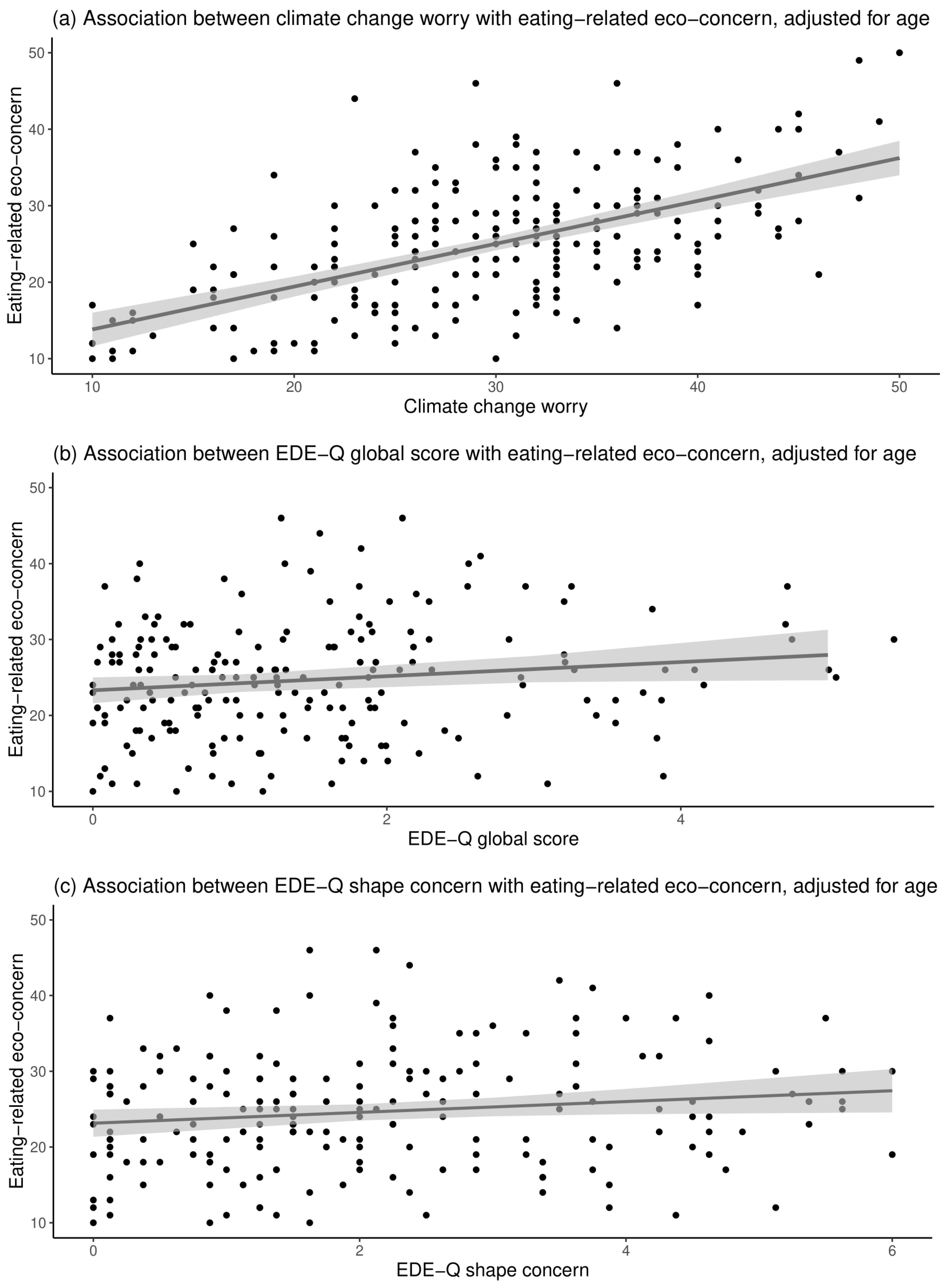 Nutrients 14 04517 g002