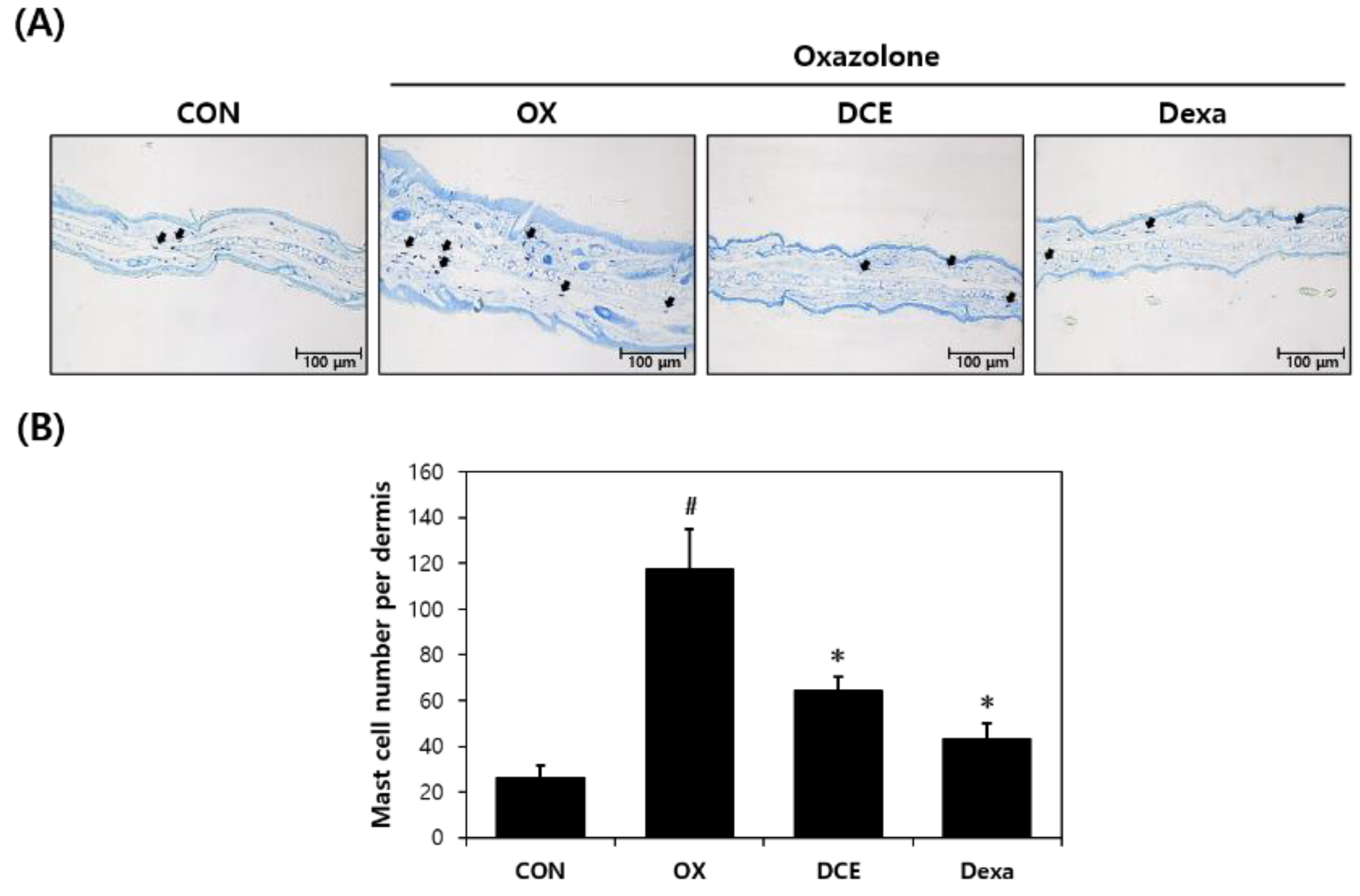 Nutrients 14 04521 g003