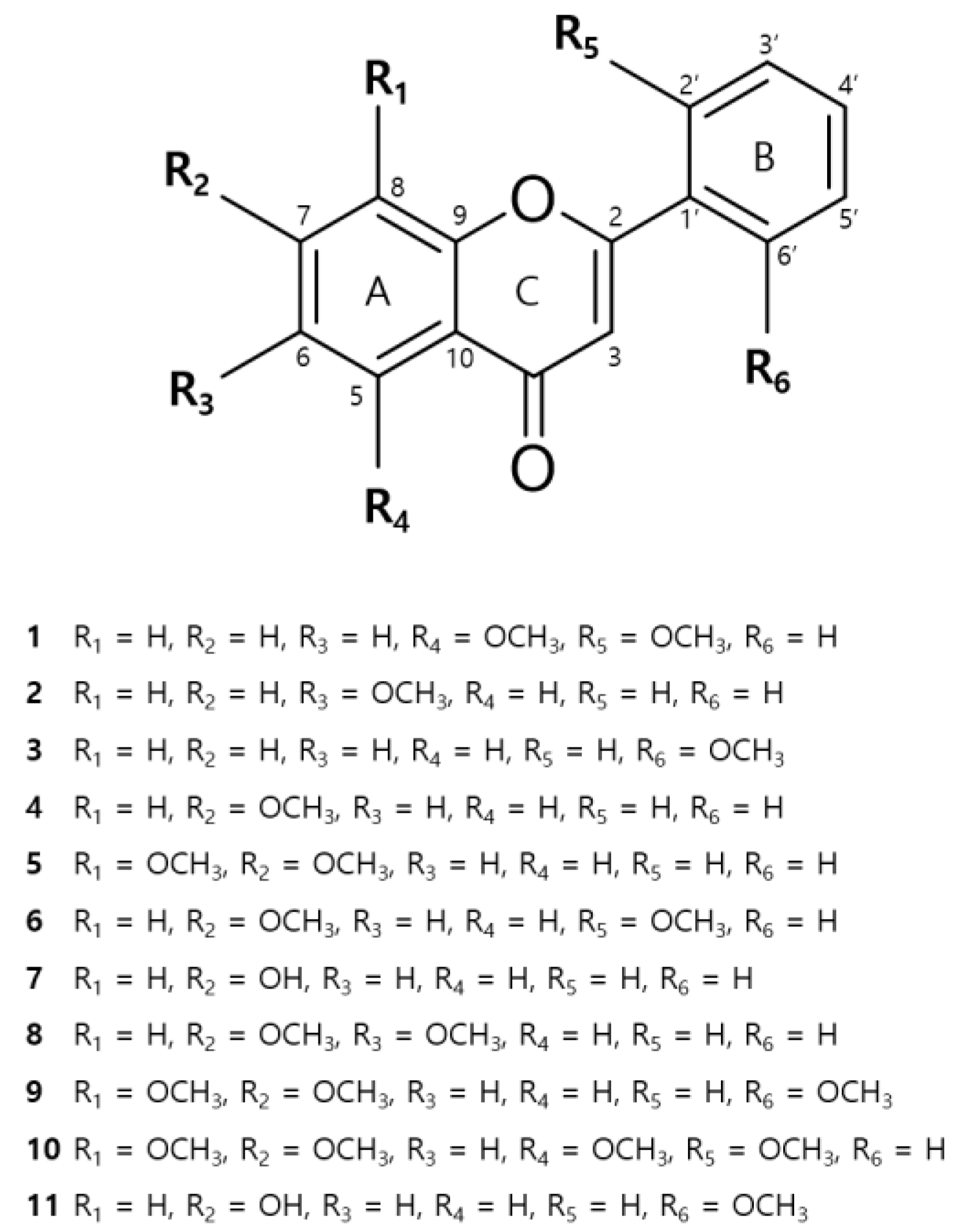 Nutrients 14 04521 g004