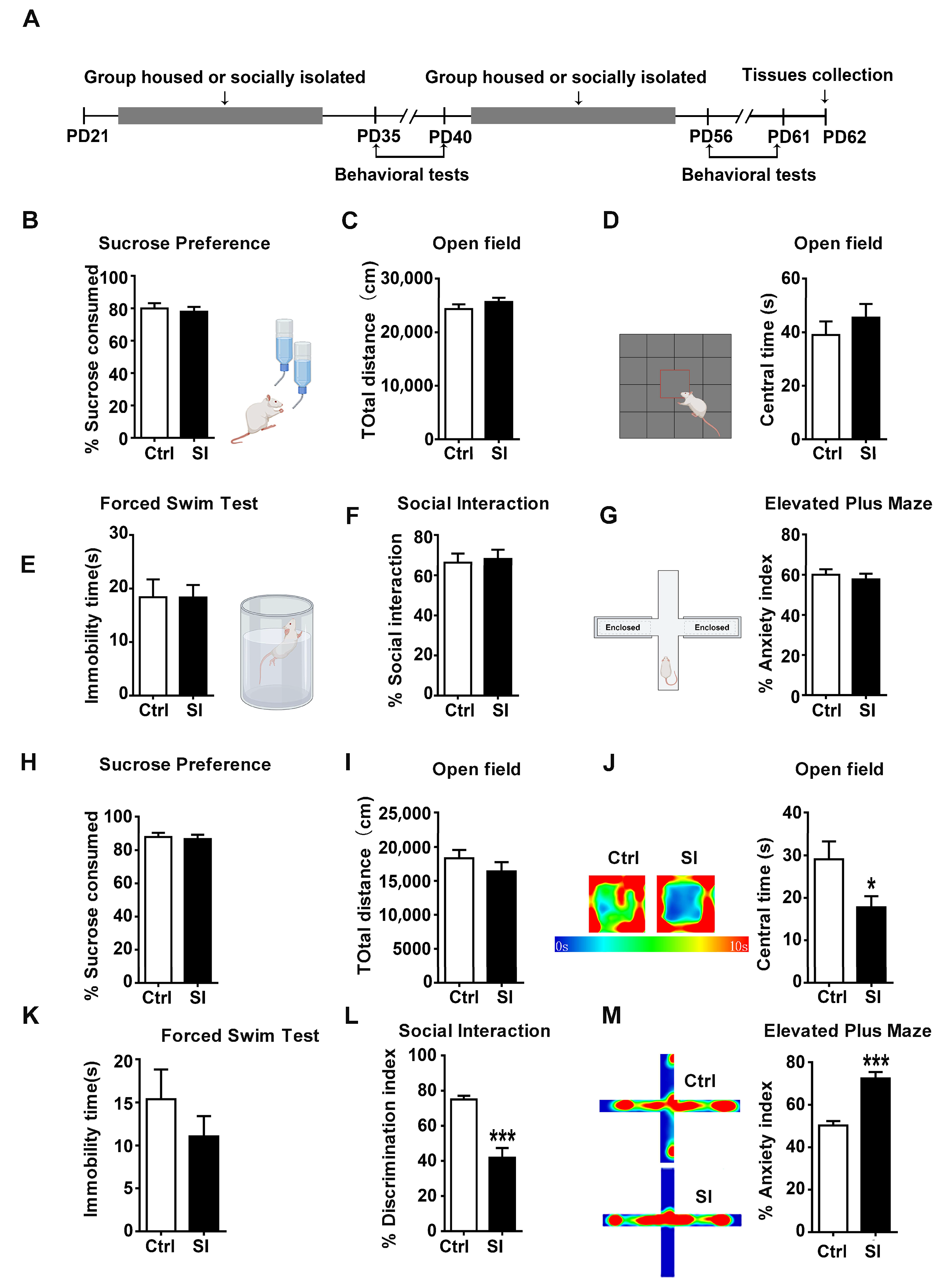 Nutrients 14 04542 g001