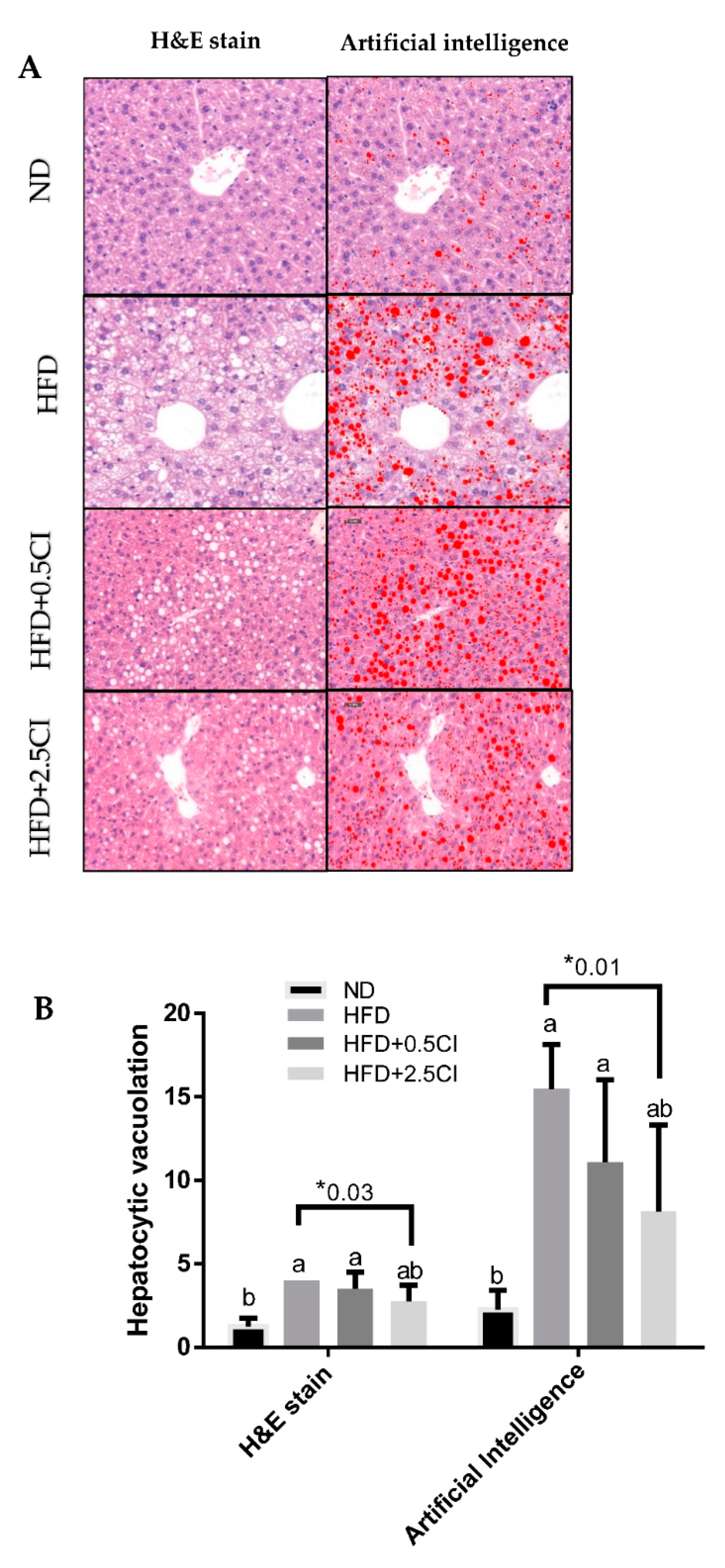 Nutrients 14 04552 g004