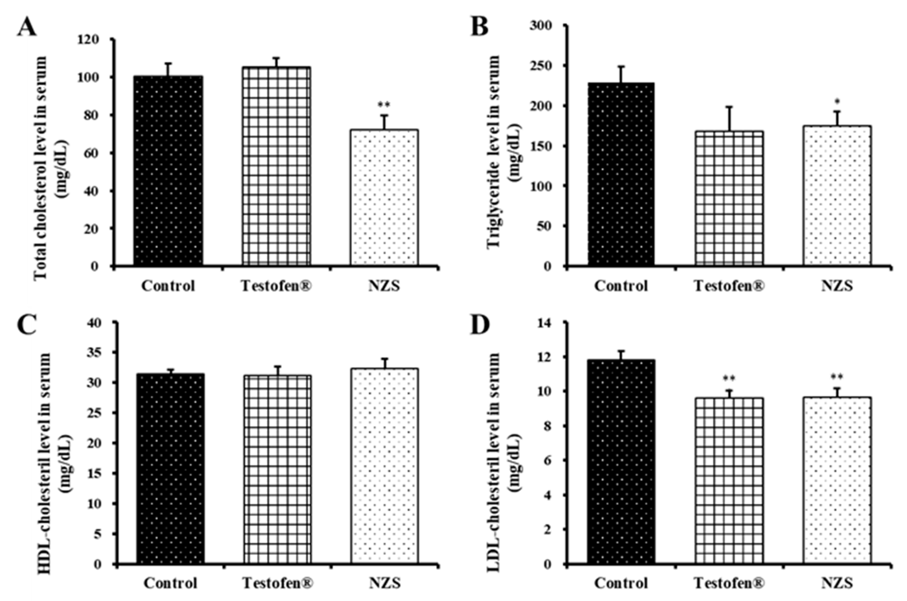 Nutrients 14 04572 g002