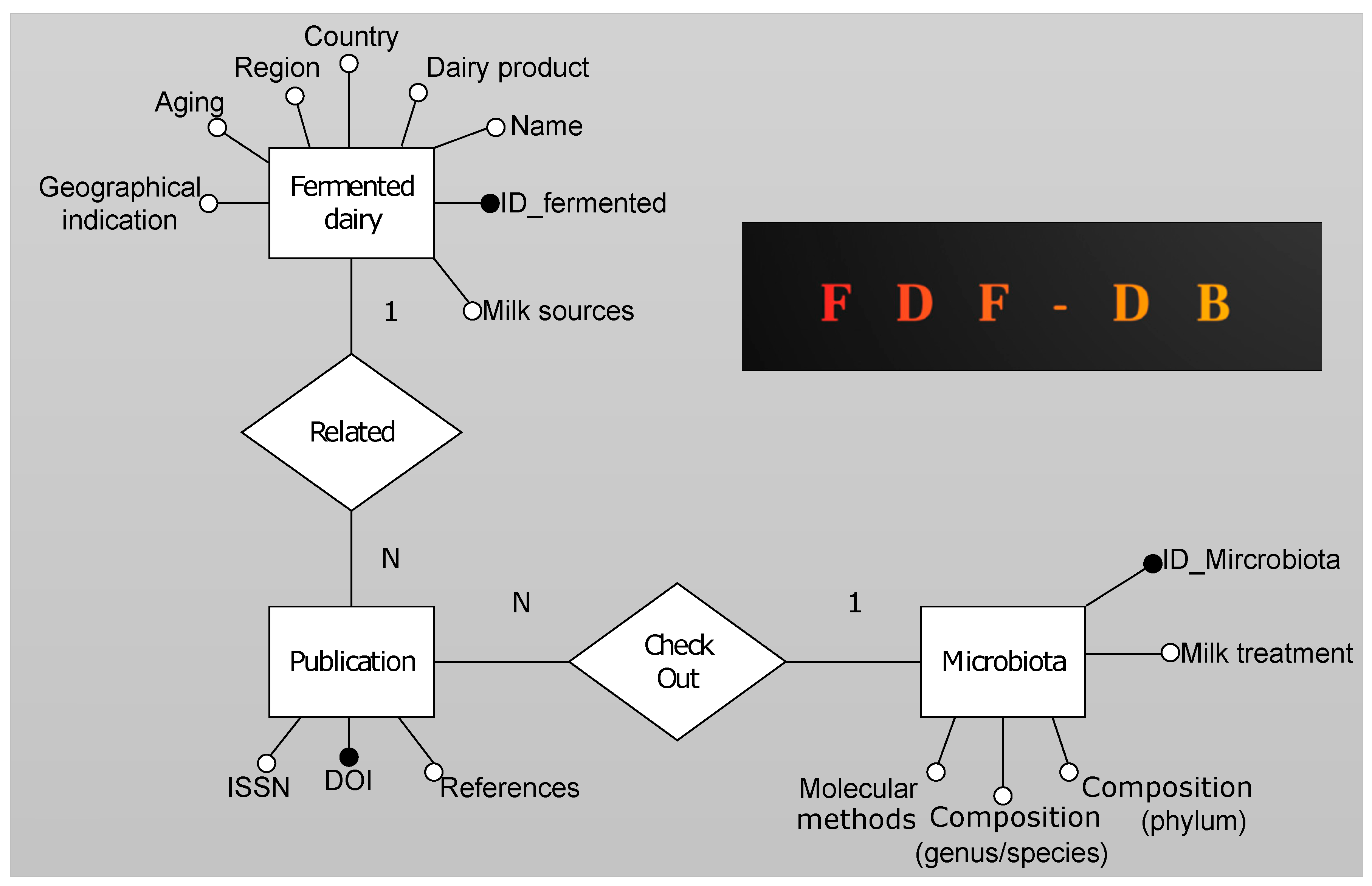 Nutrients 14 04581 g001