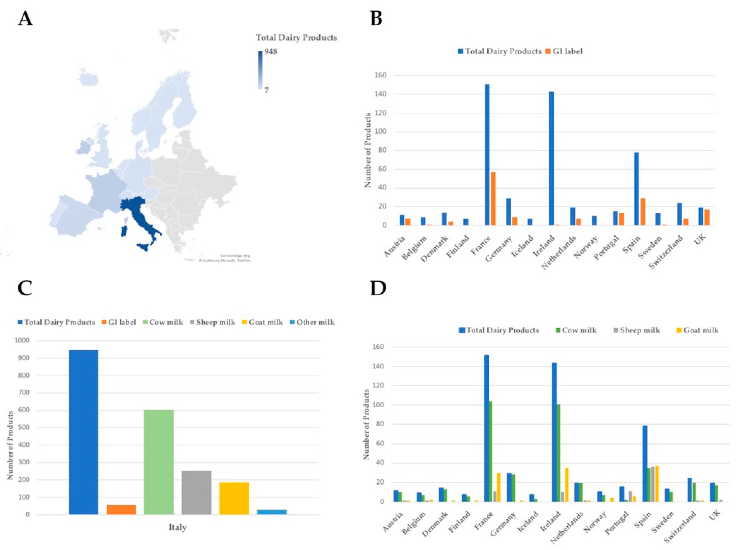 Nutrients 14 04581 g002