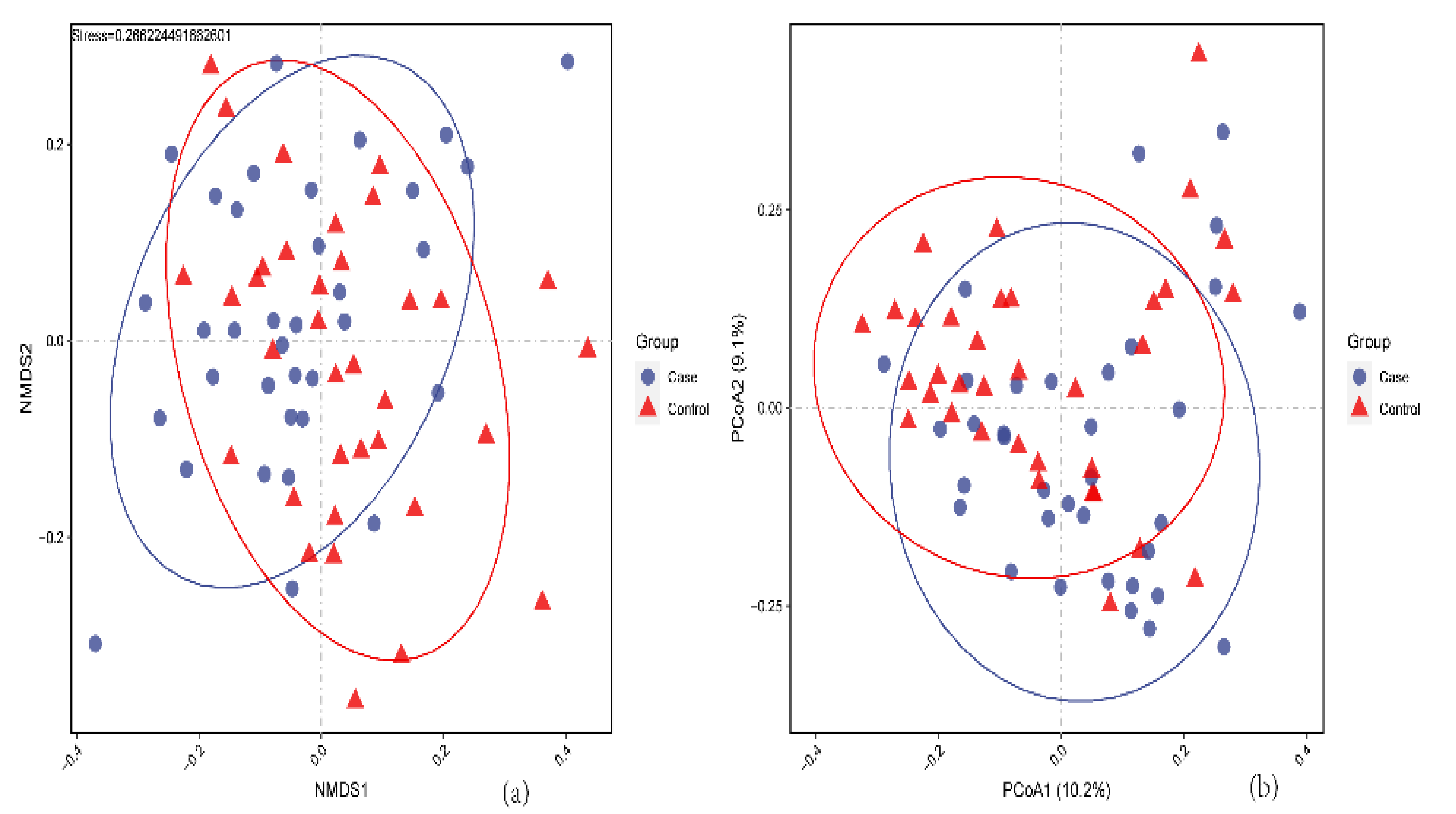 Nutrients 14 04582 g002 Nutrients 14 04582 g002