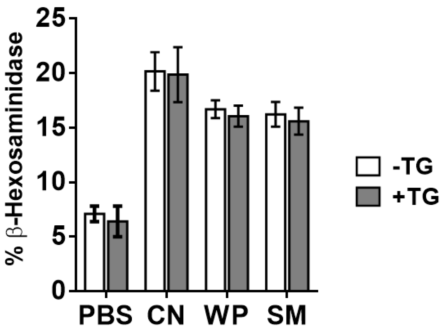 Nutrients 14 04584 g003 Nutrients 14 04584 g003