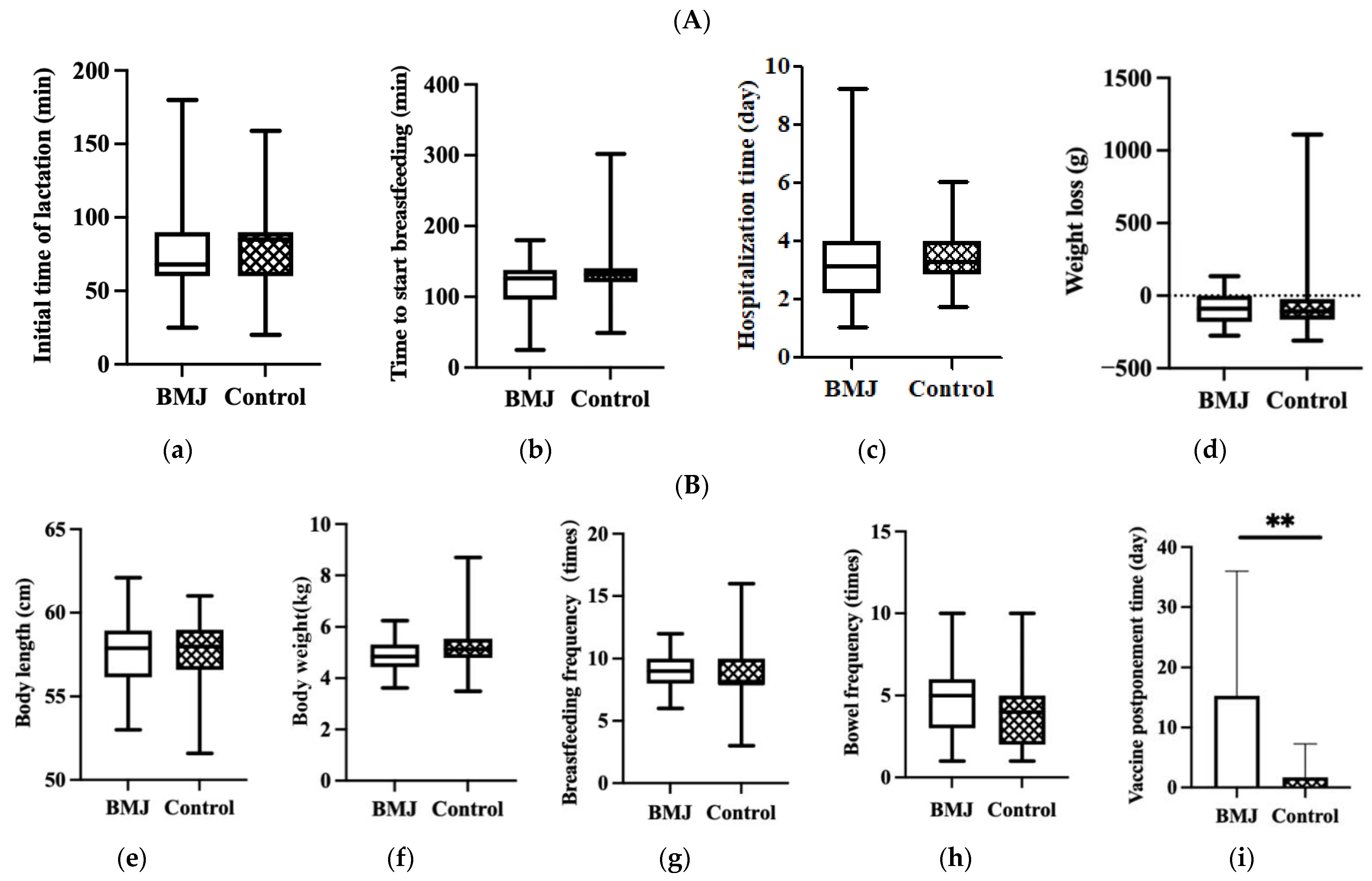Nutrients 14 04587 g002