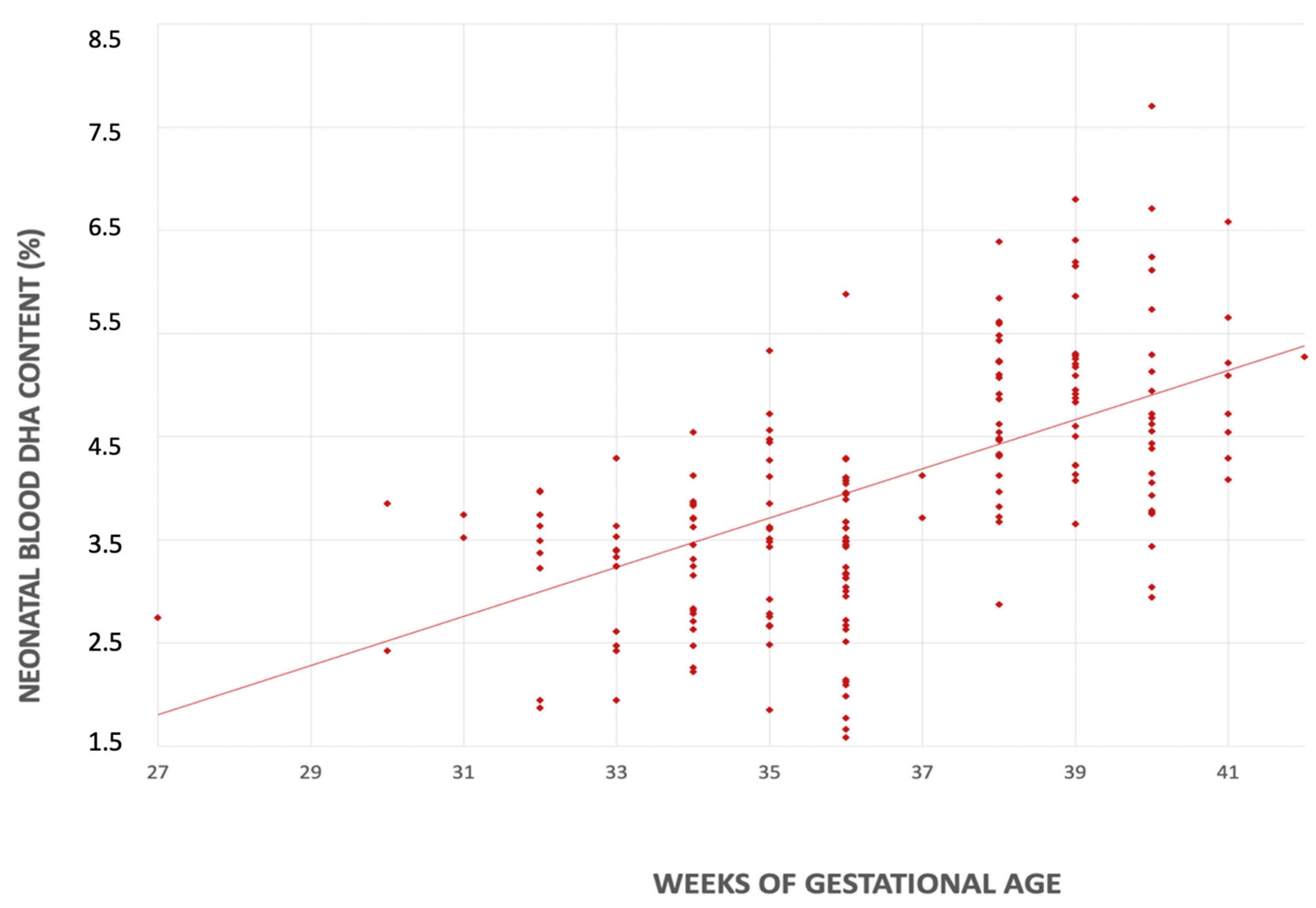 Nutrients 14 04595 g004 Nutrients 14 04595 g004