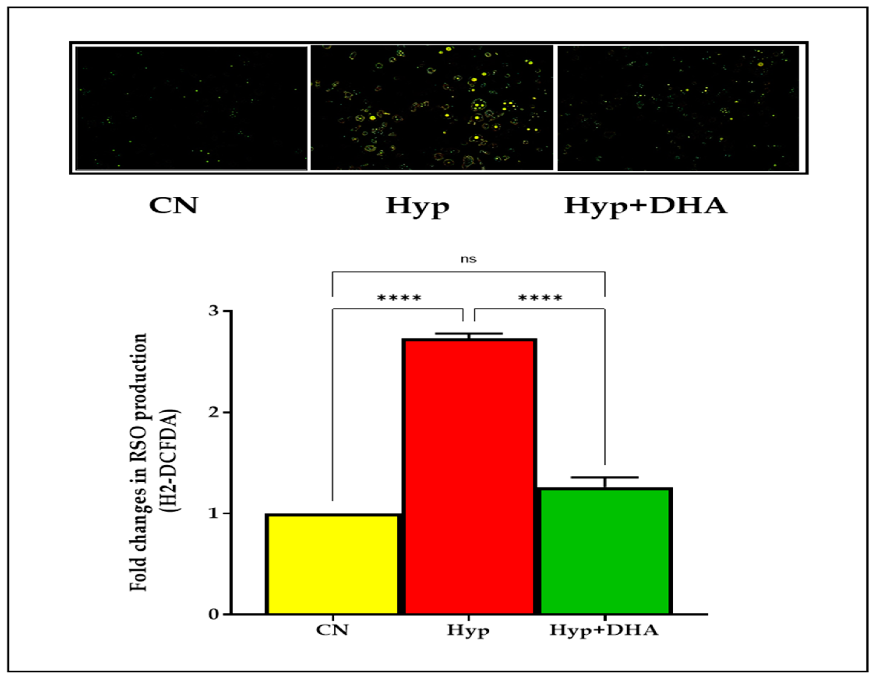 Nutrients 14 04600 g003