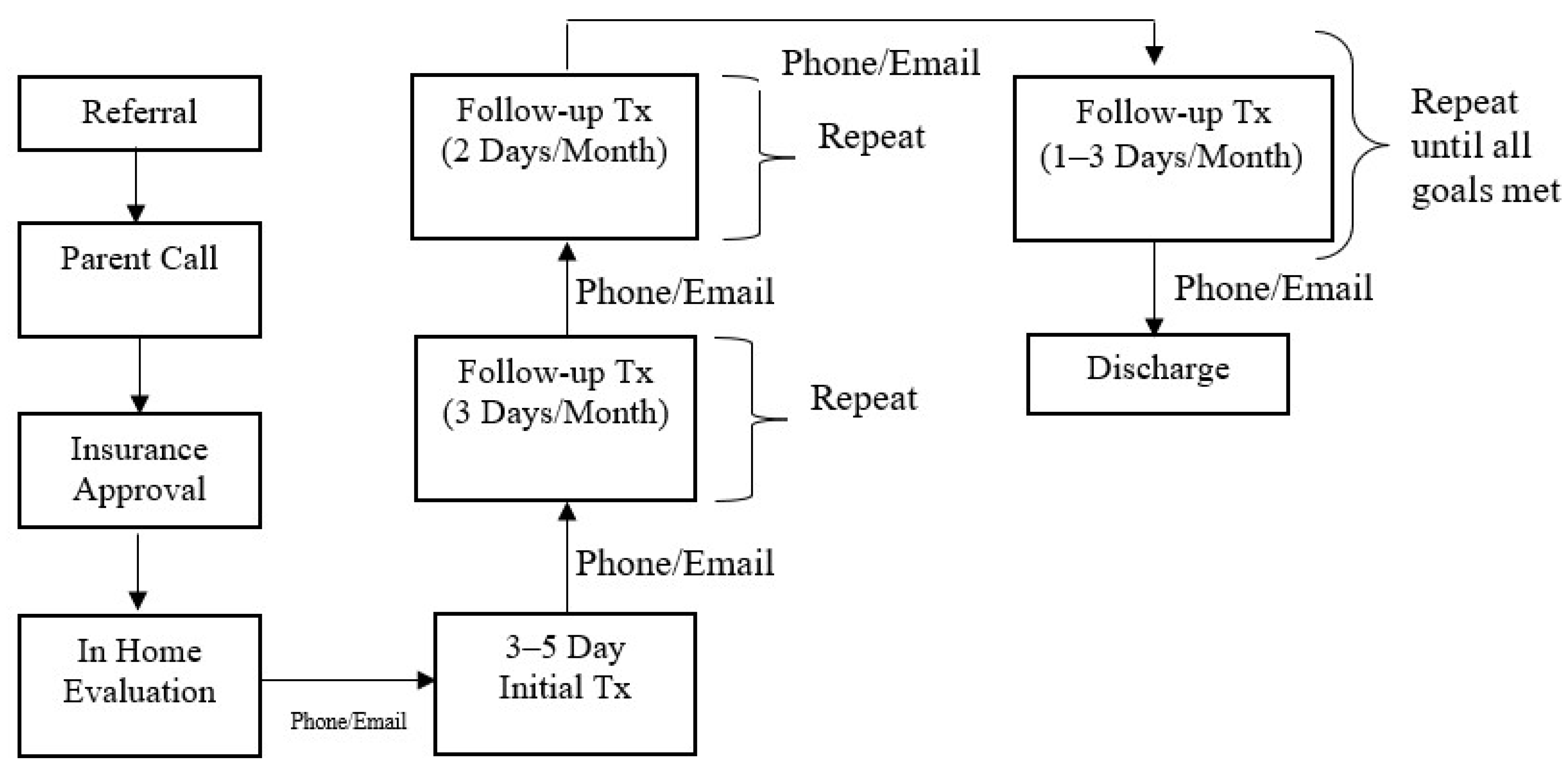 Nutrients 14 04602 g002