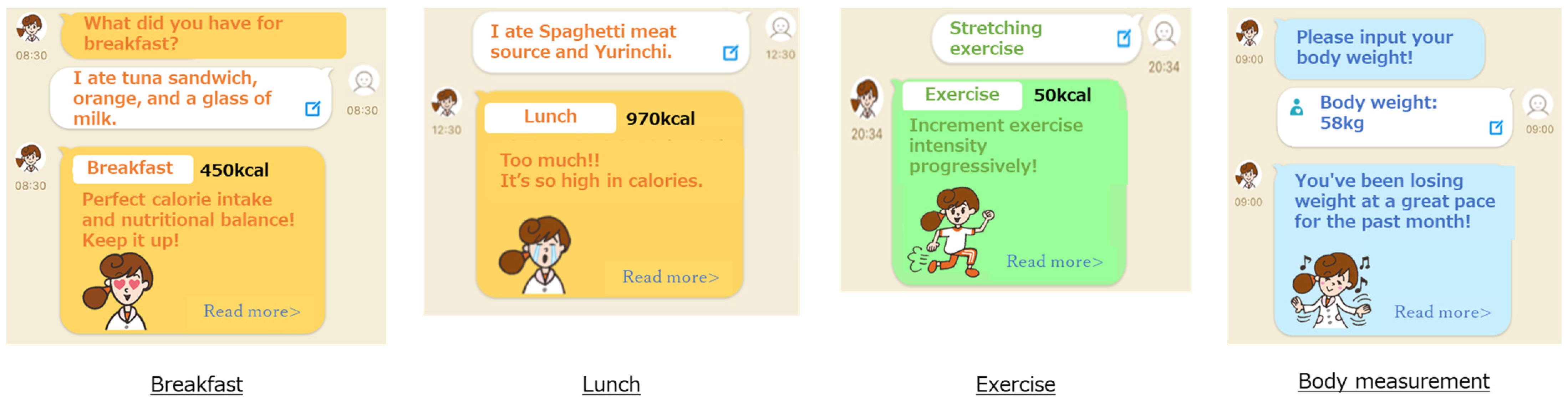 Nutrients 14 04608 g001