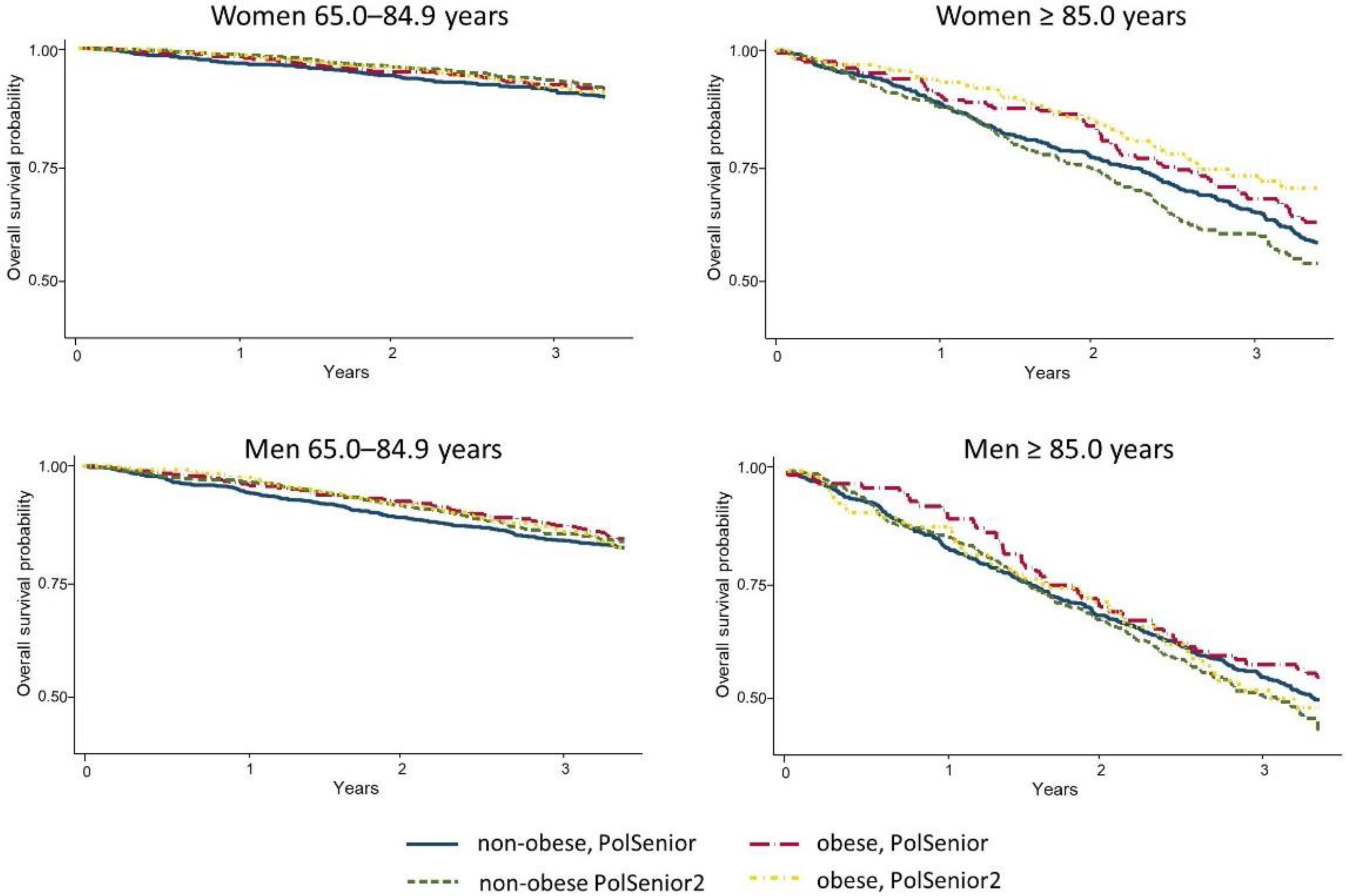 Nutrients 14 04621 g001