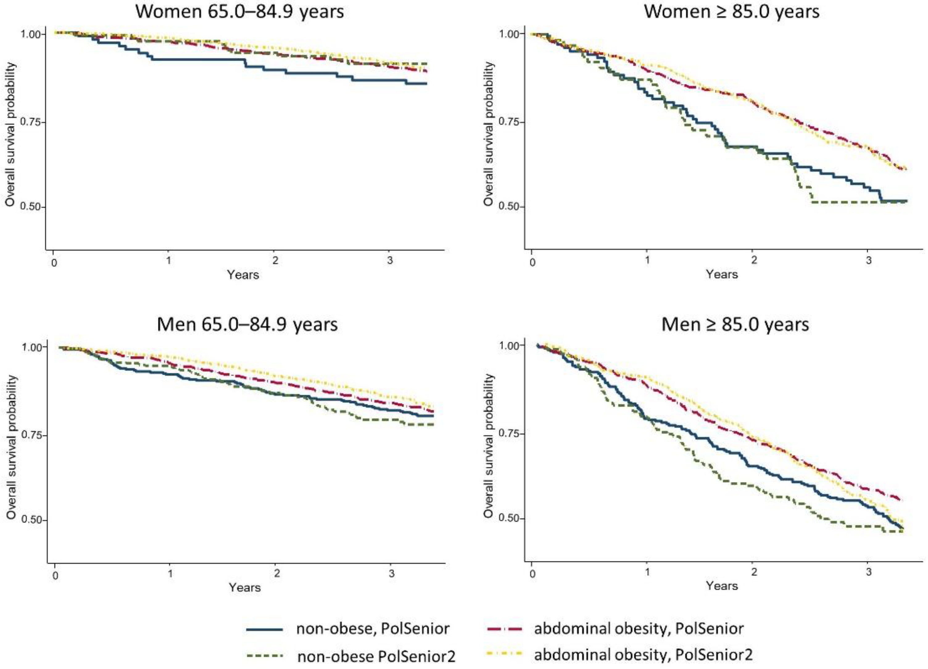 Nutrients 14 04621 g002