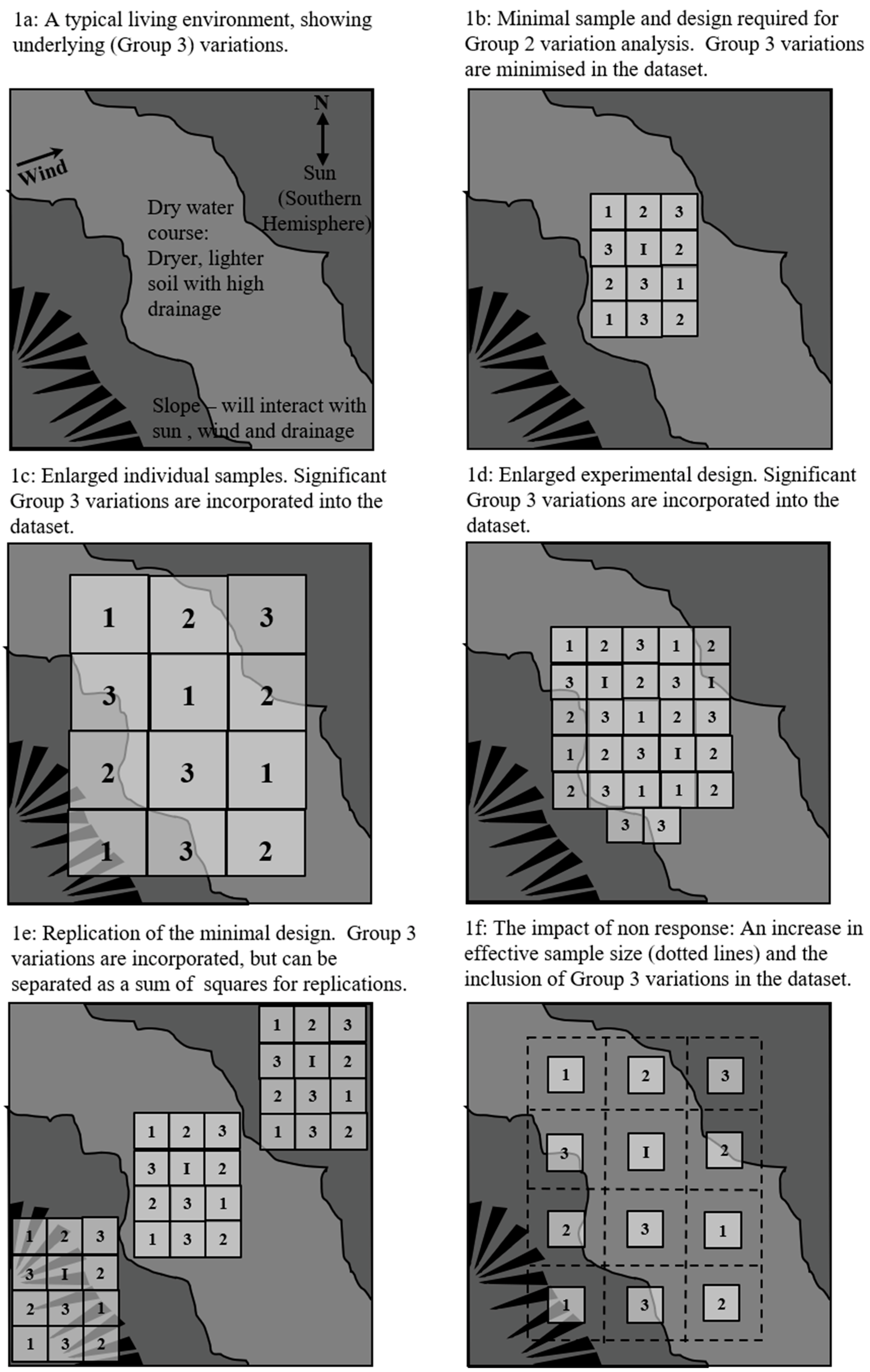 Nutrients 14 04649 g001