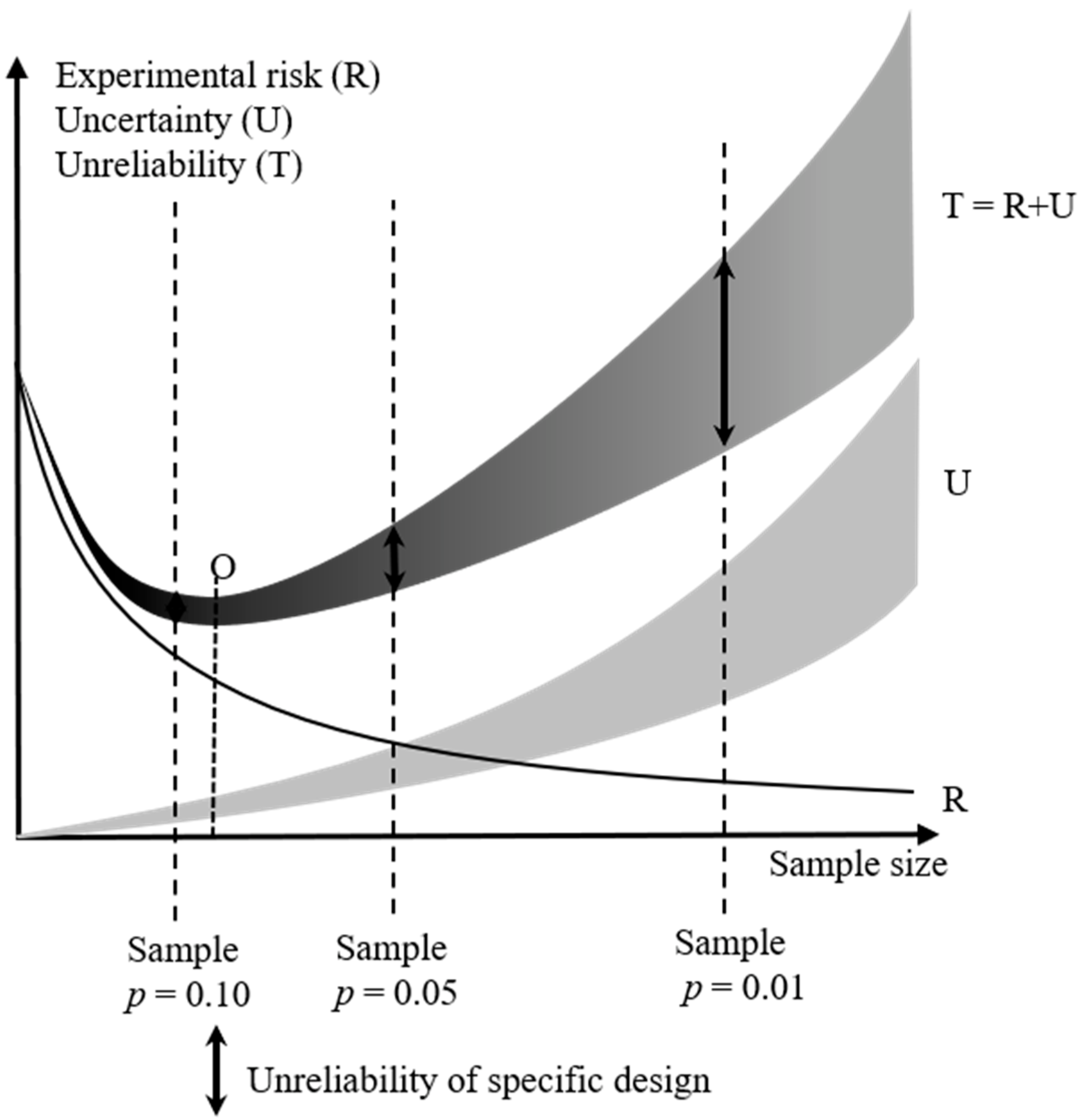 Nutrients 14 04649 g002