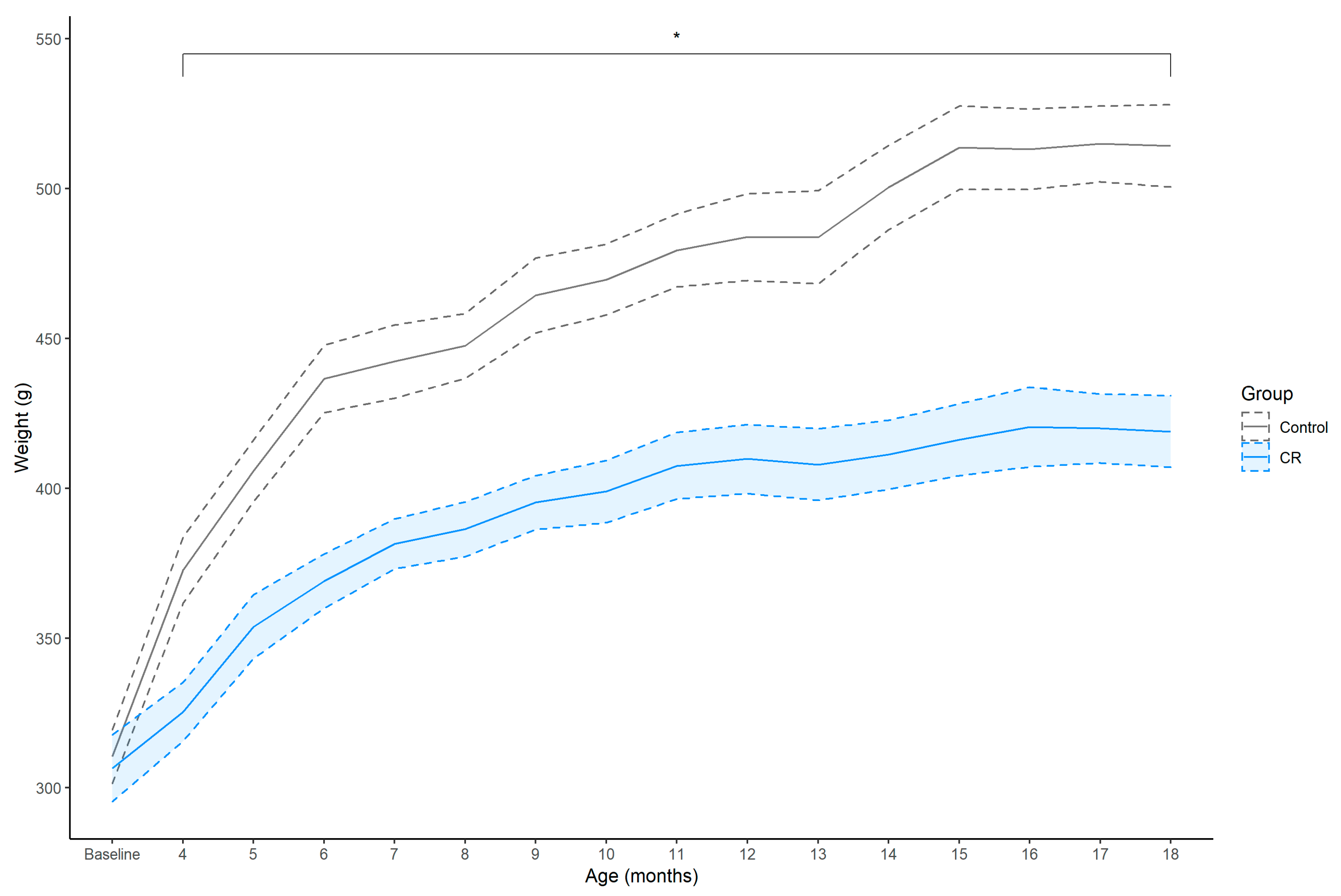 Nutrients 14 04670 g001