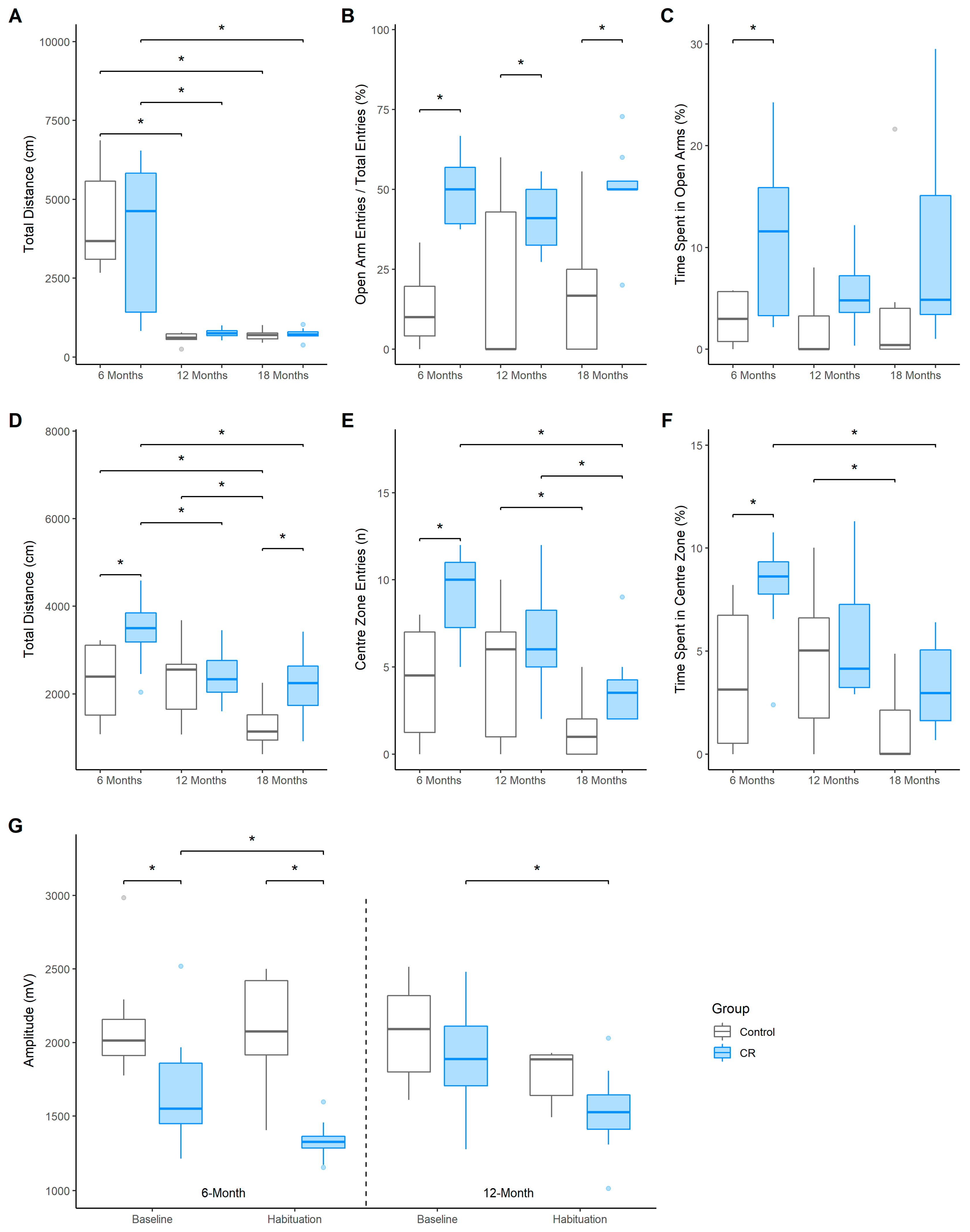 Nutrients 14 04670 g002