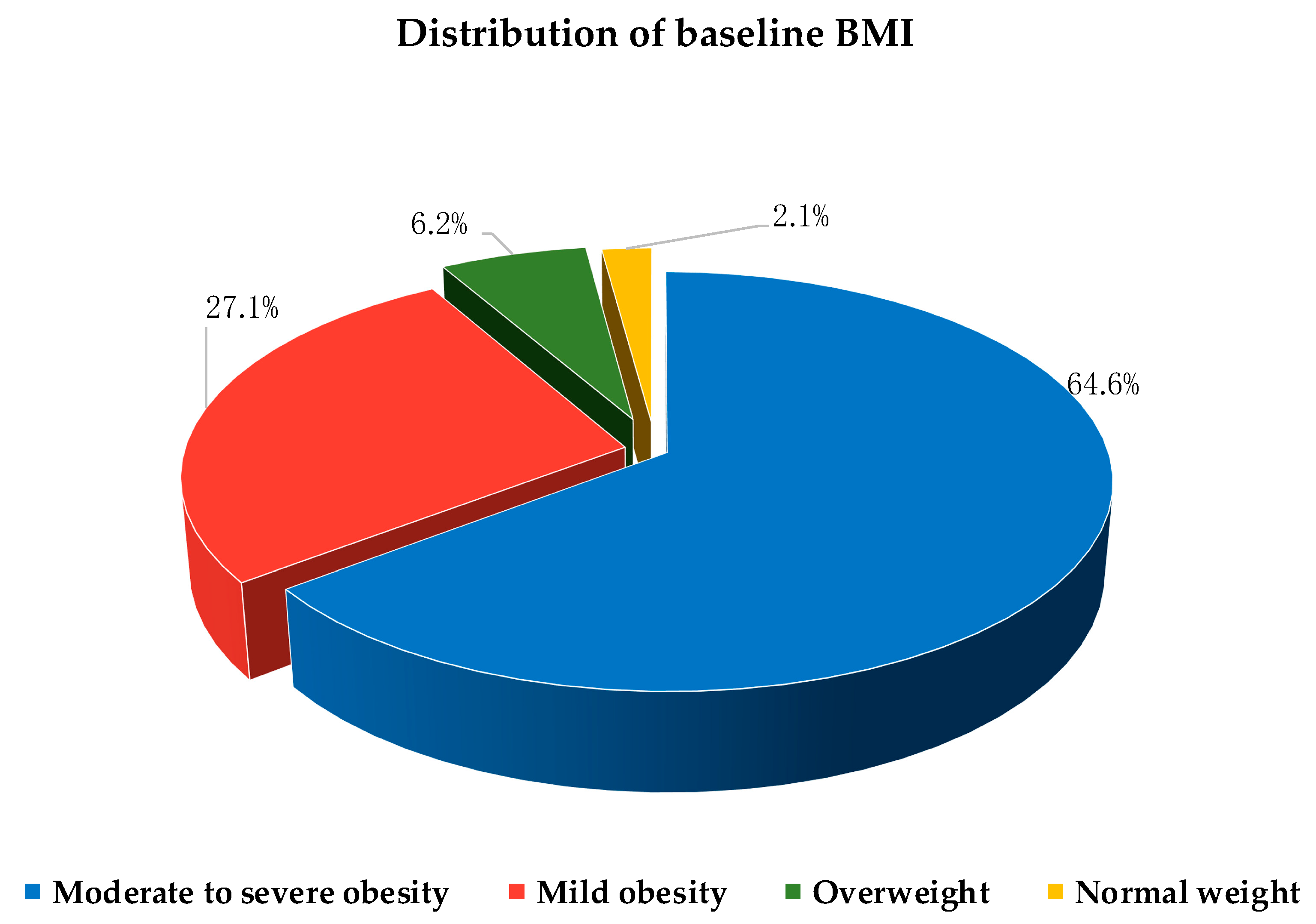 Nutrients 14 04673 g002
