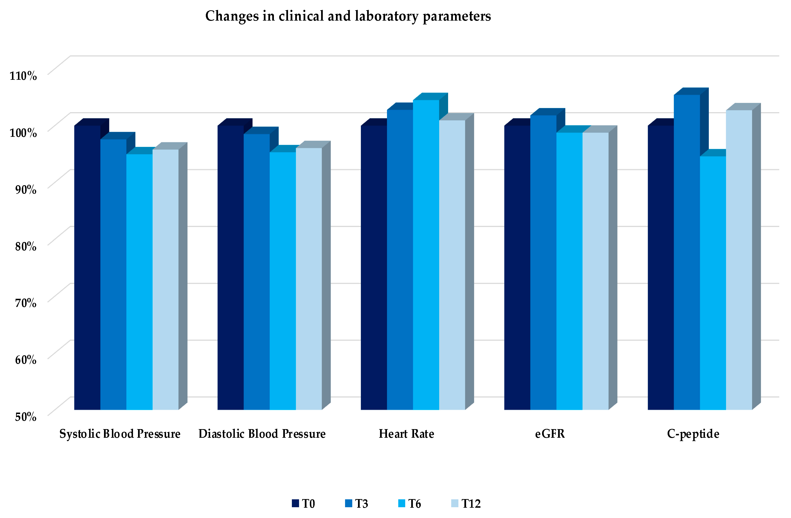Nutrients 14 04673 g006