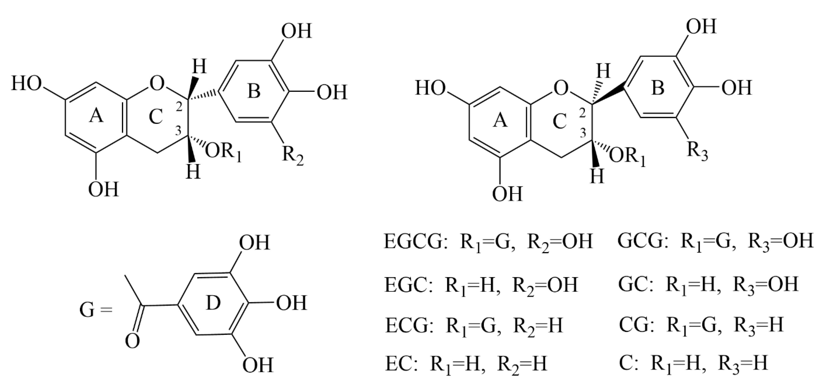 Nutrients 14 04681 g002