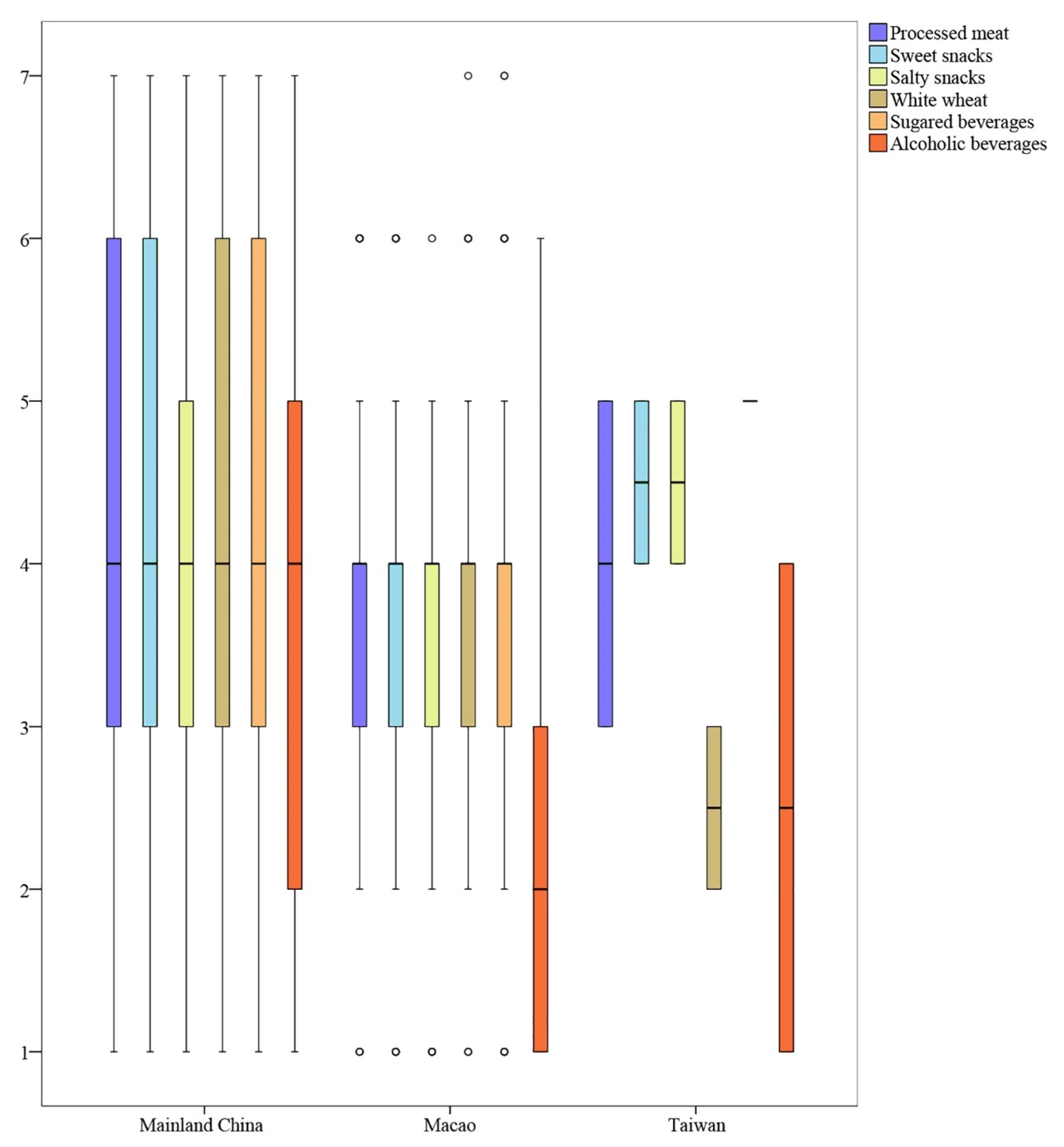 Nutrients 14 04702 g001 Nutrients 14 04702 g001