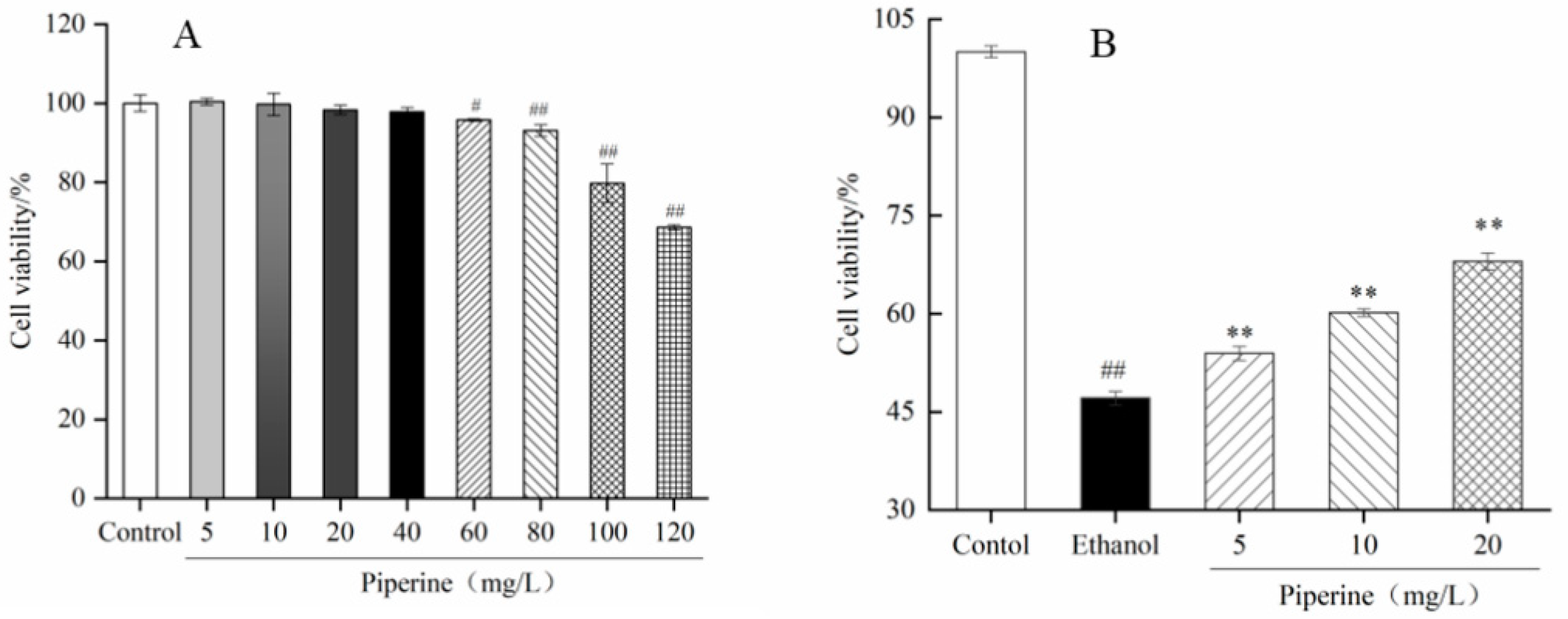 Nutrients 14 04744 g001 Nutrients 14 04744 g001