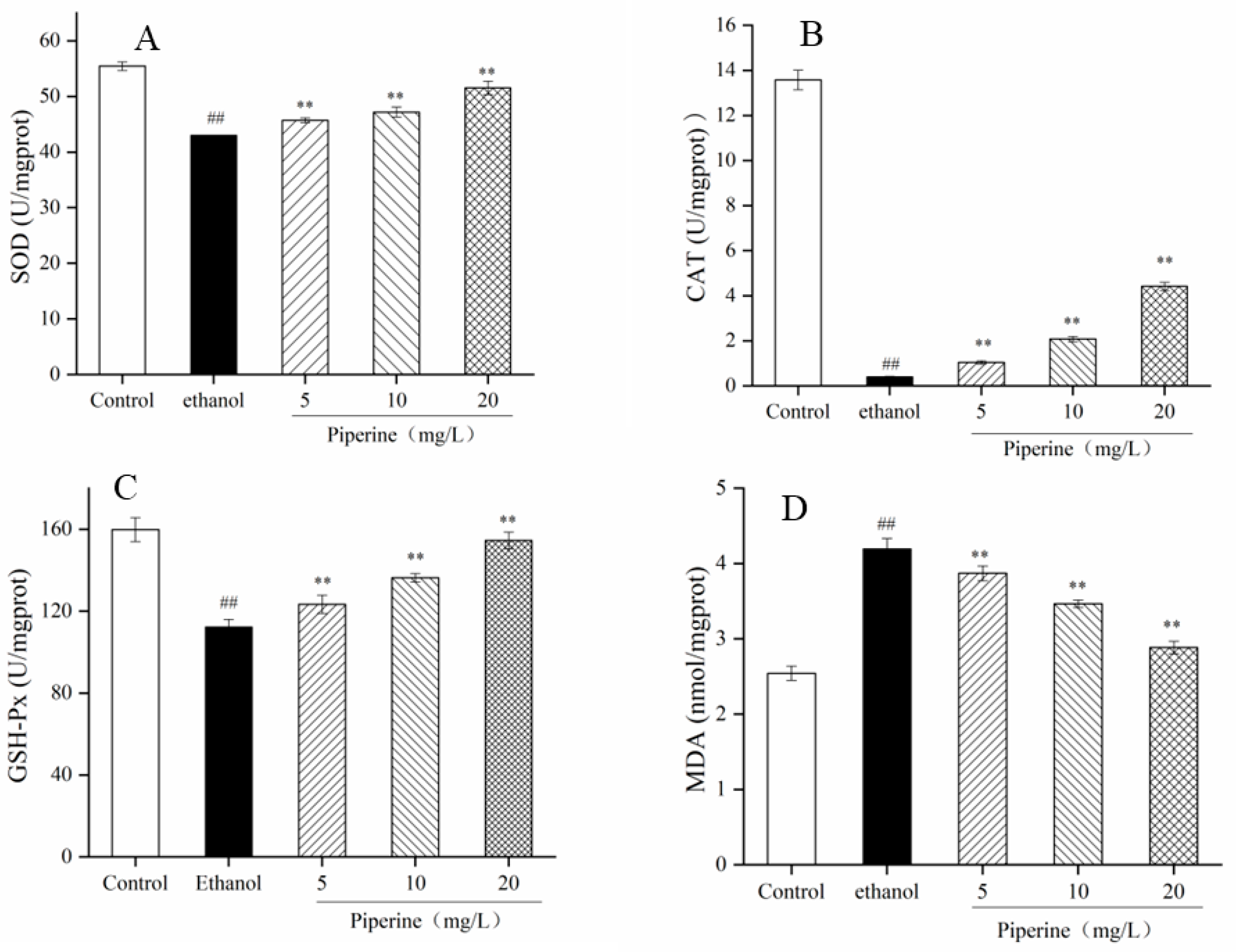 Nutrients 14 04744 g002 Nutrients 14 04744 g002