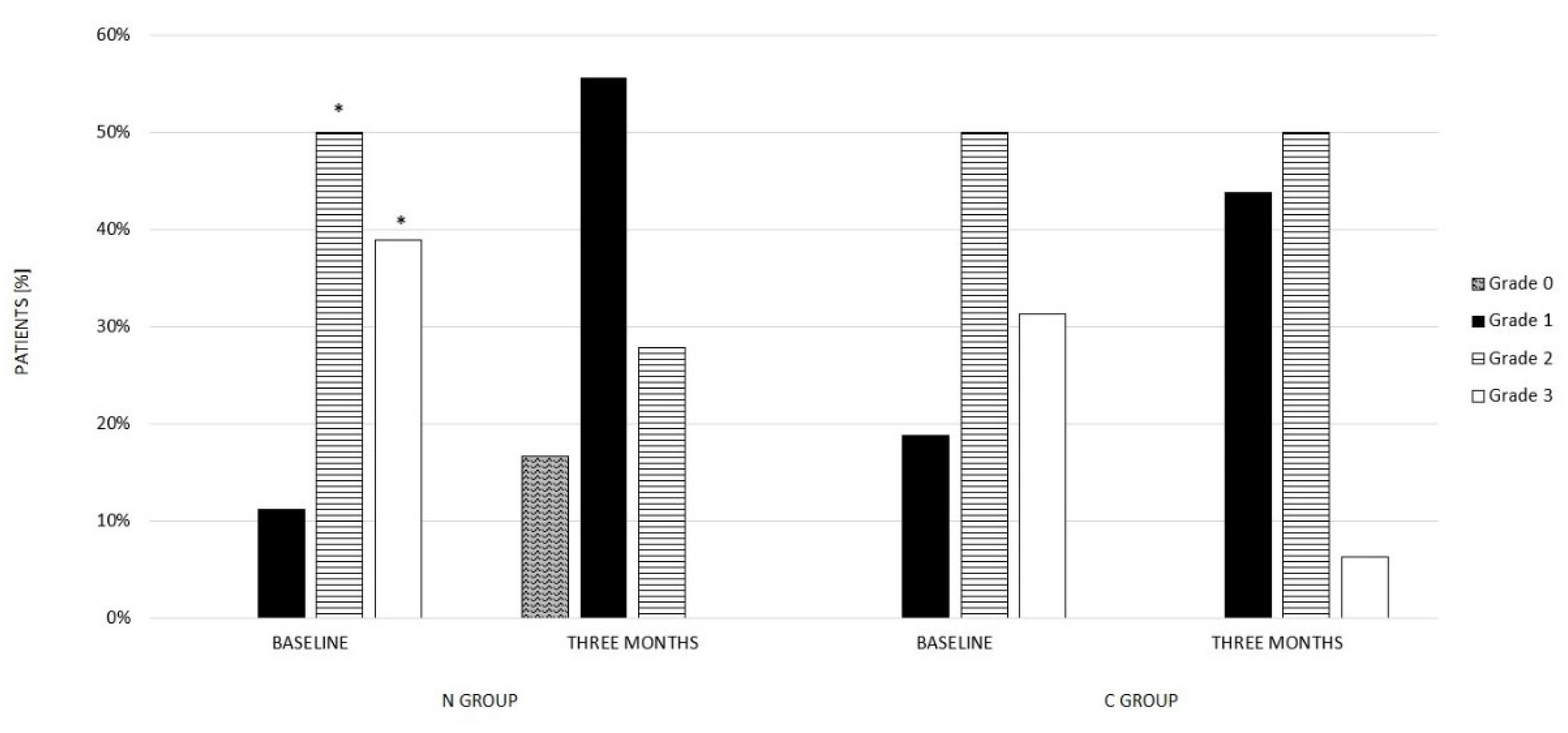 Nutrients 14 04750 g002
