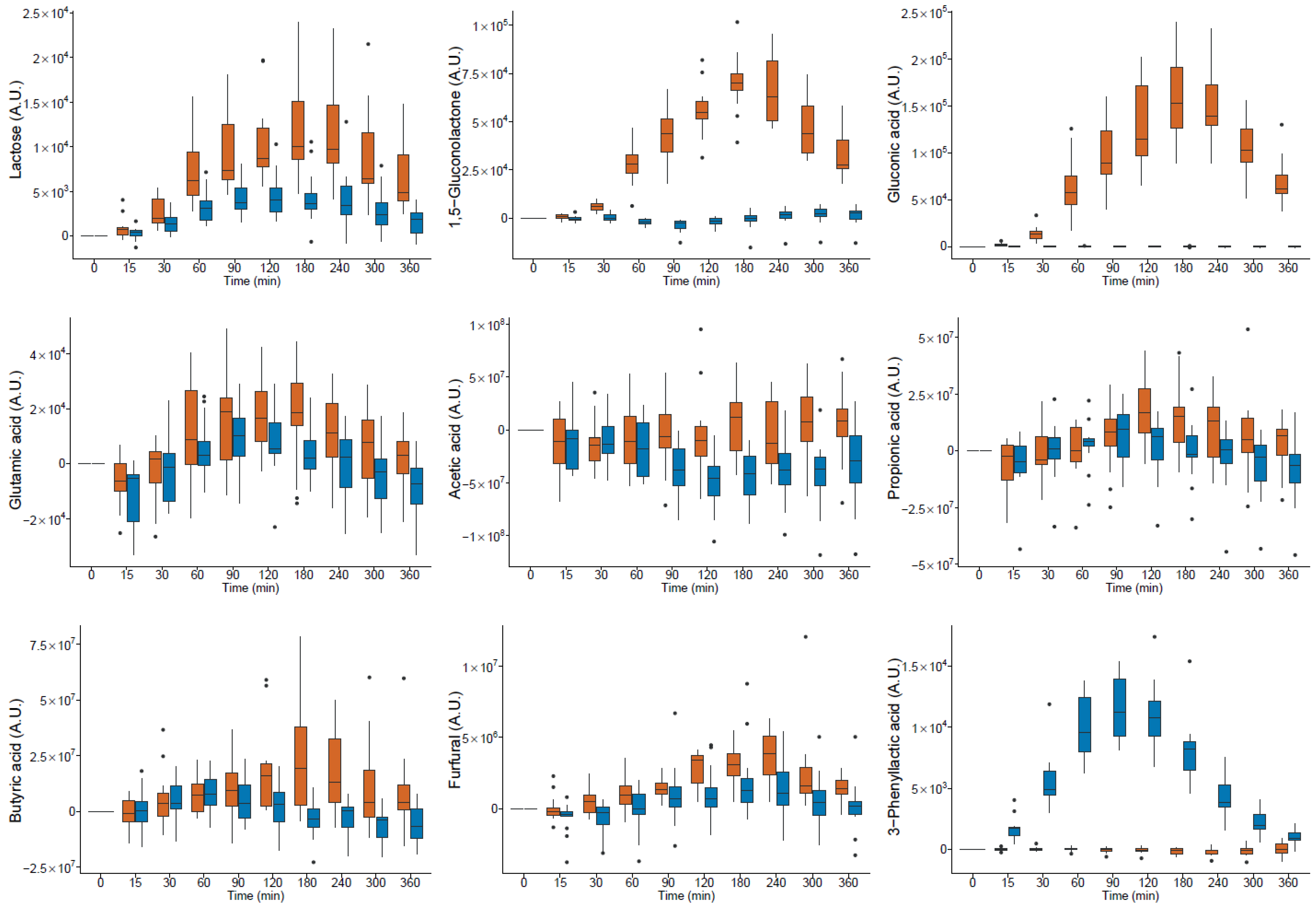 Nutrients 14 04794 g001a