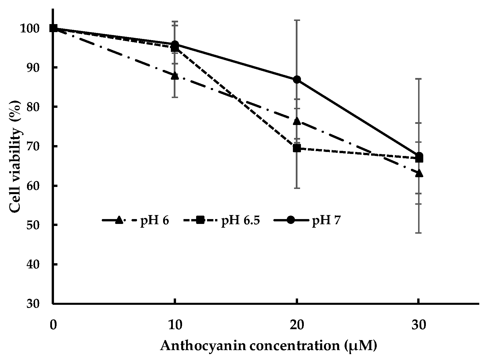 Nutrients 14 04807 g002